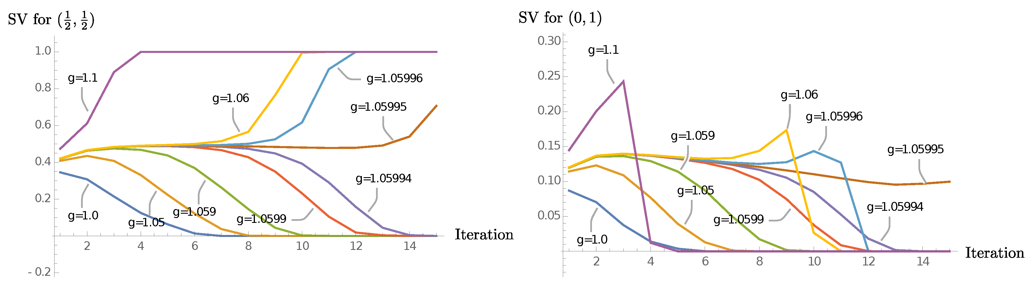 Universe 06 00097 g017