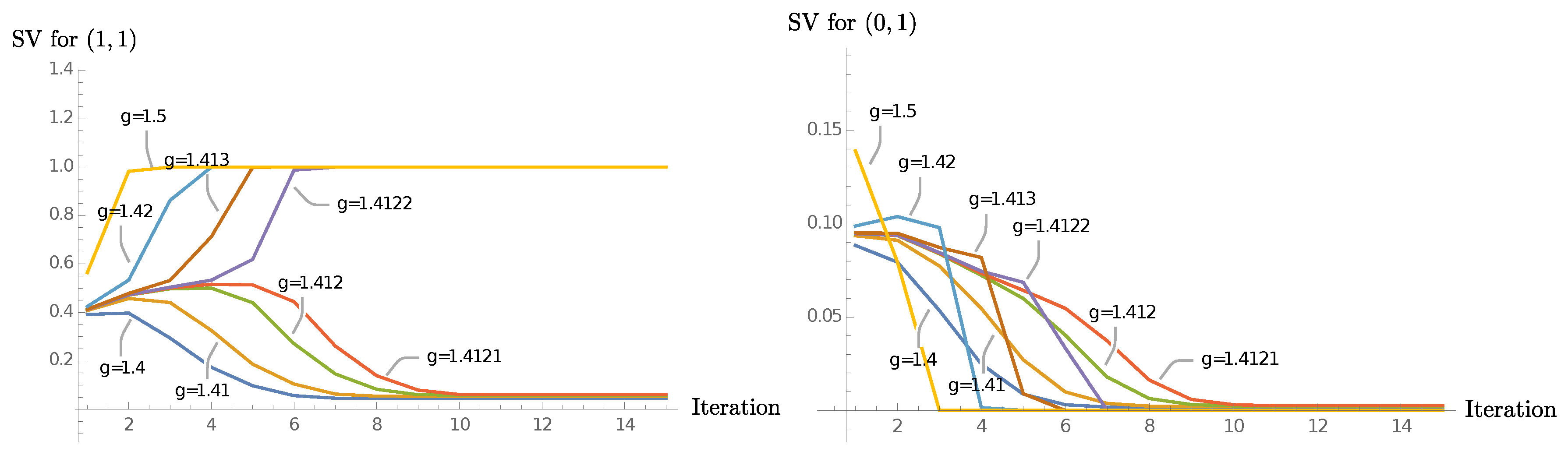 Universe 06 00097 g018