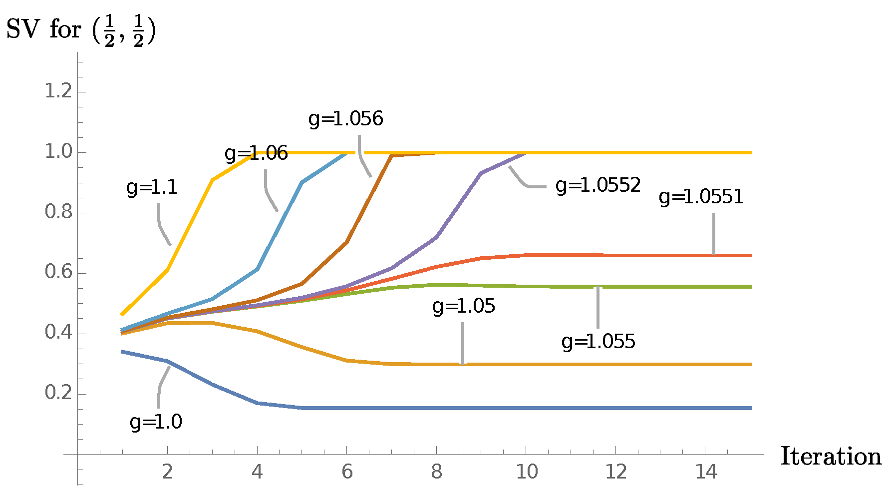 Universe 06 00097 g021