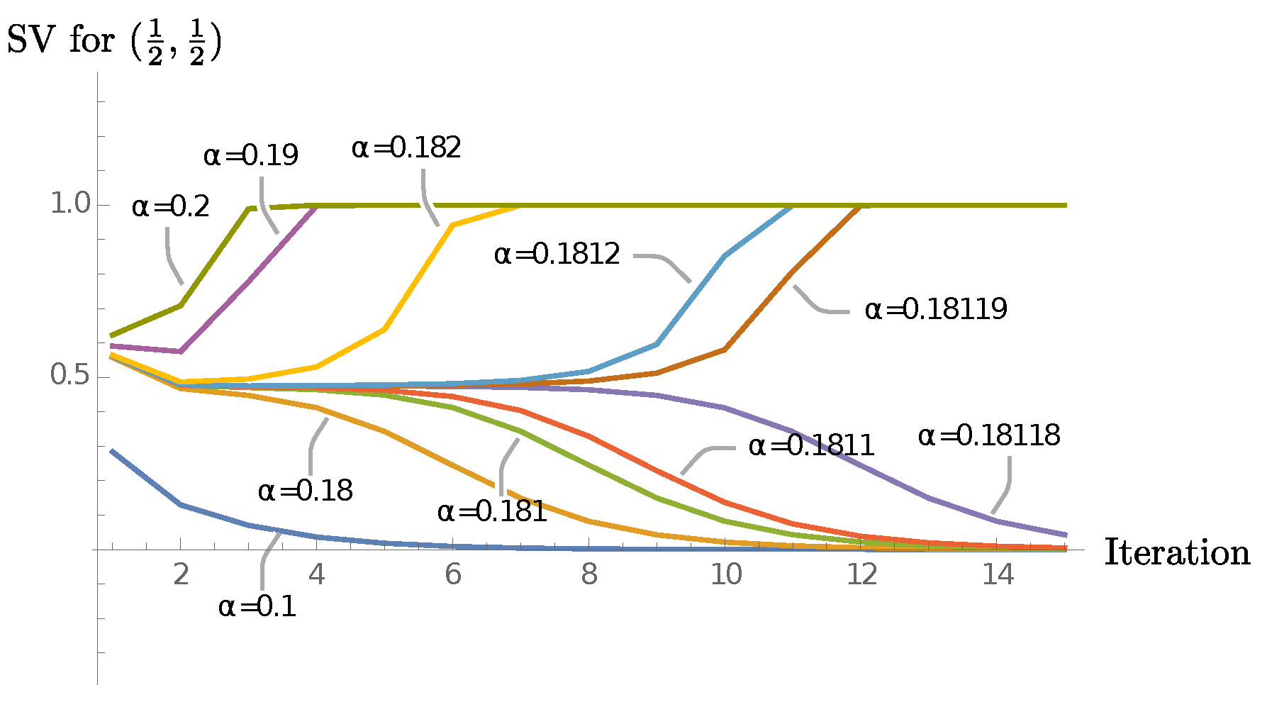 Universe 06 00097 g022