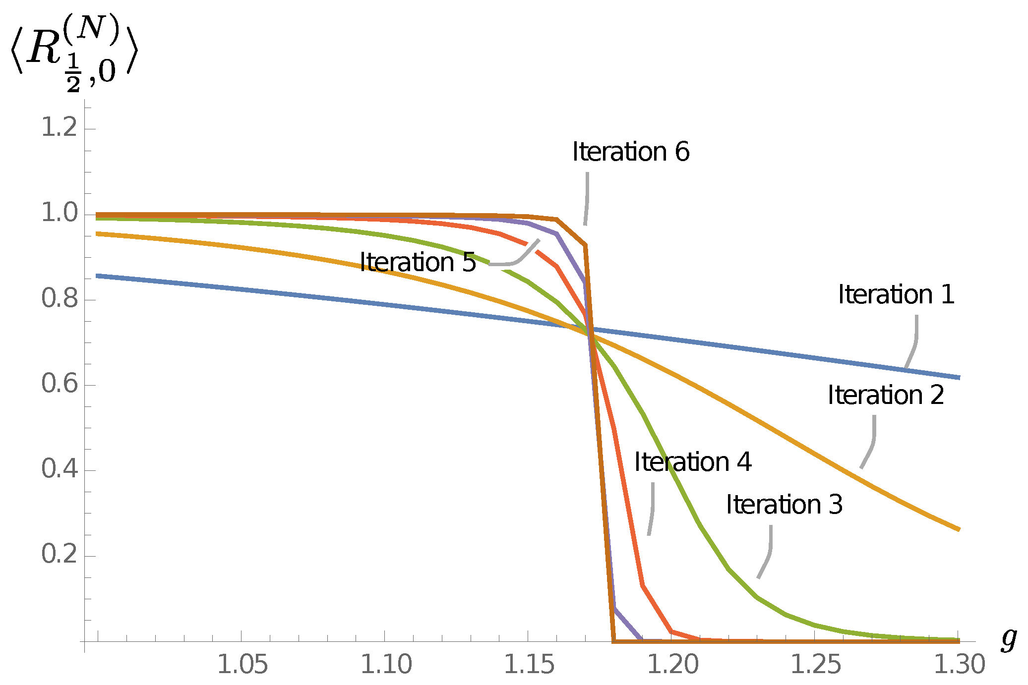 Universe 06 00097 g024