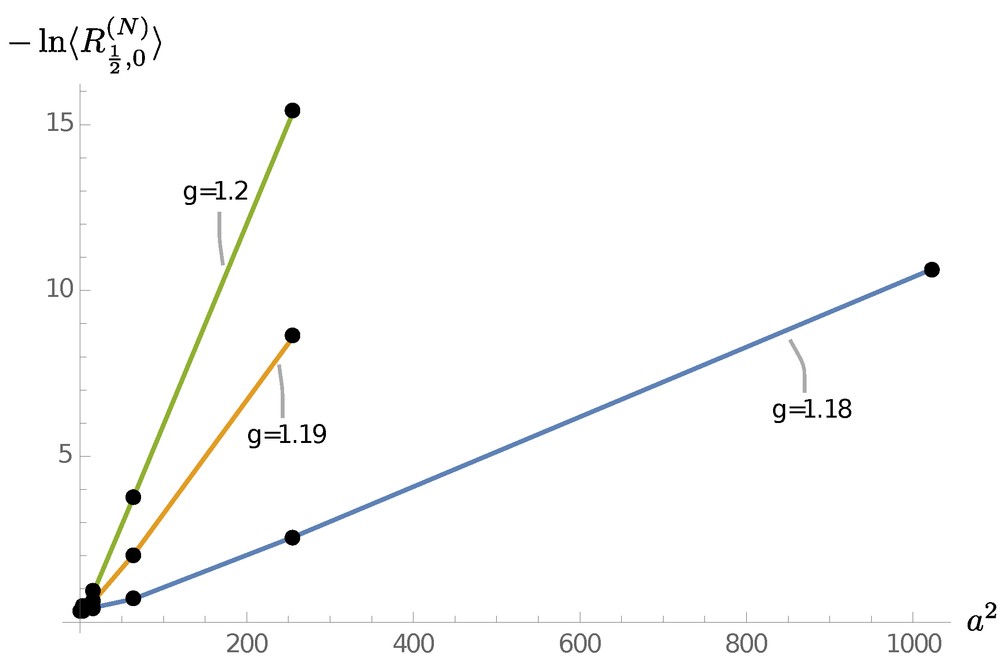 Universe 06 00097 g026