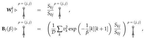 Universe 06 00097 i009