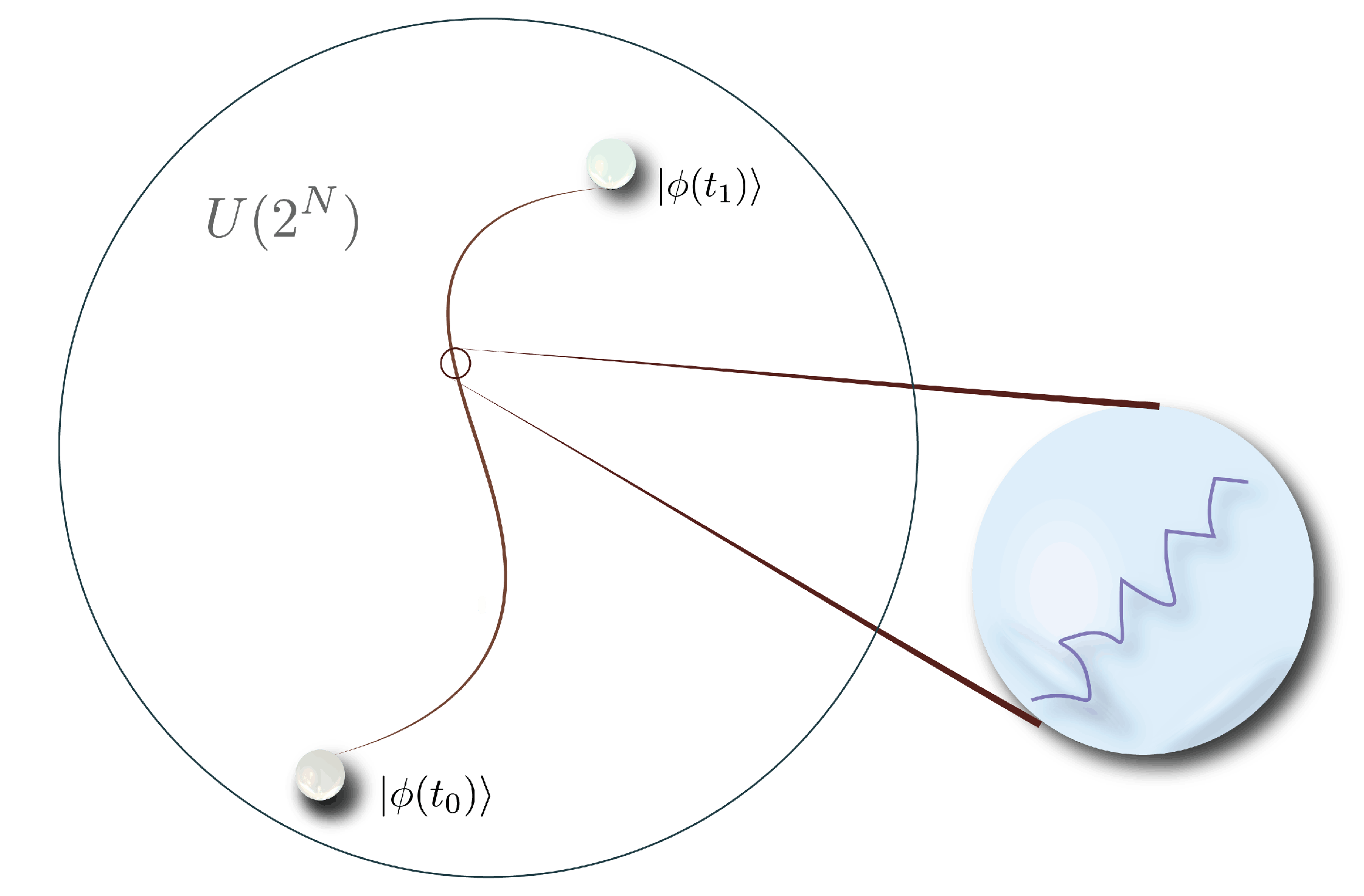 Universe 06 00100 g002 Universe 06 00100 g002