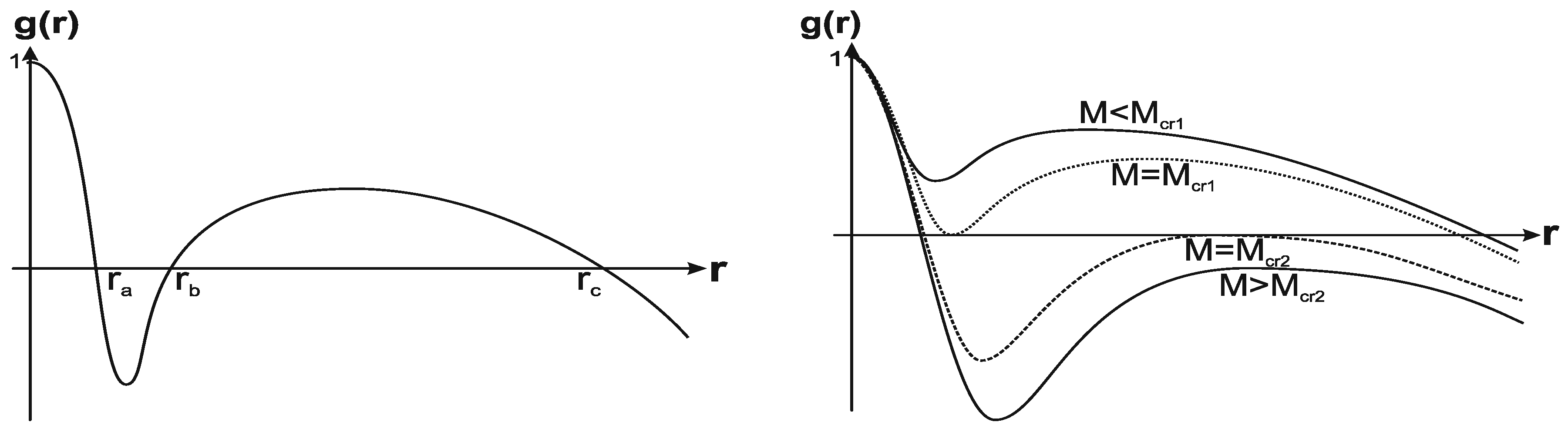 Universe 06 00101 g001