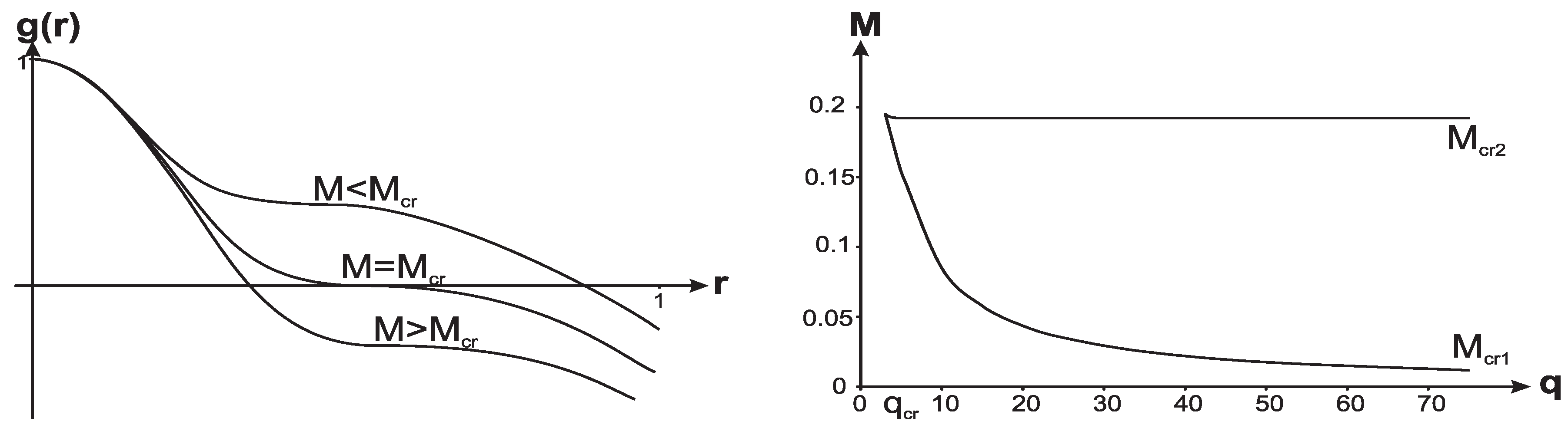 Universe 06 00101 g002