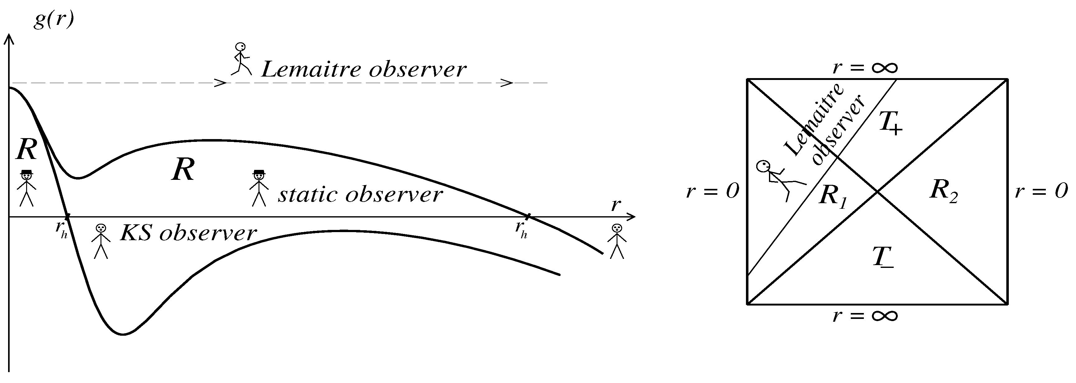 Universe 06 00101 g003