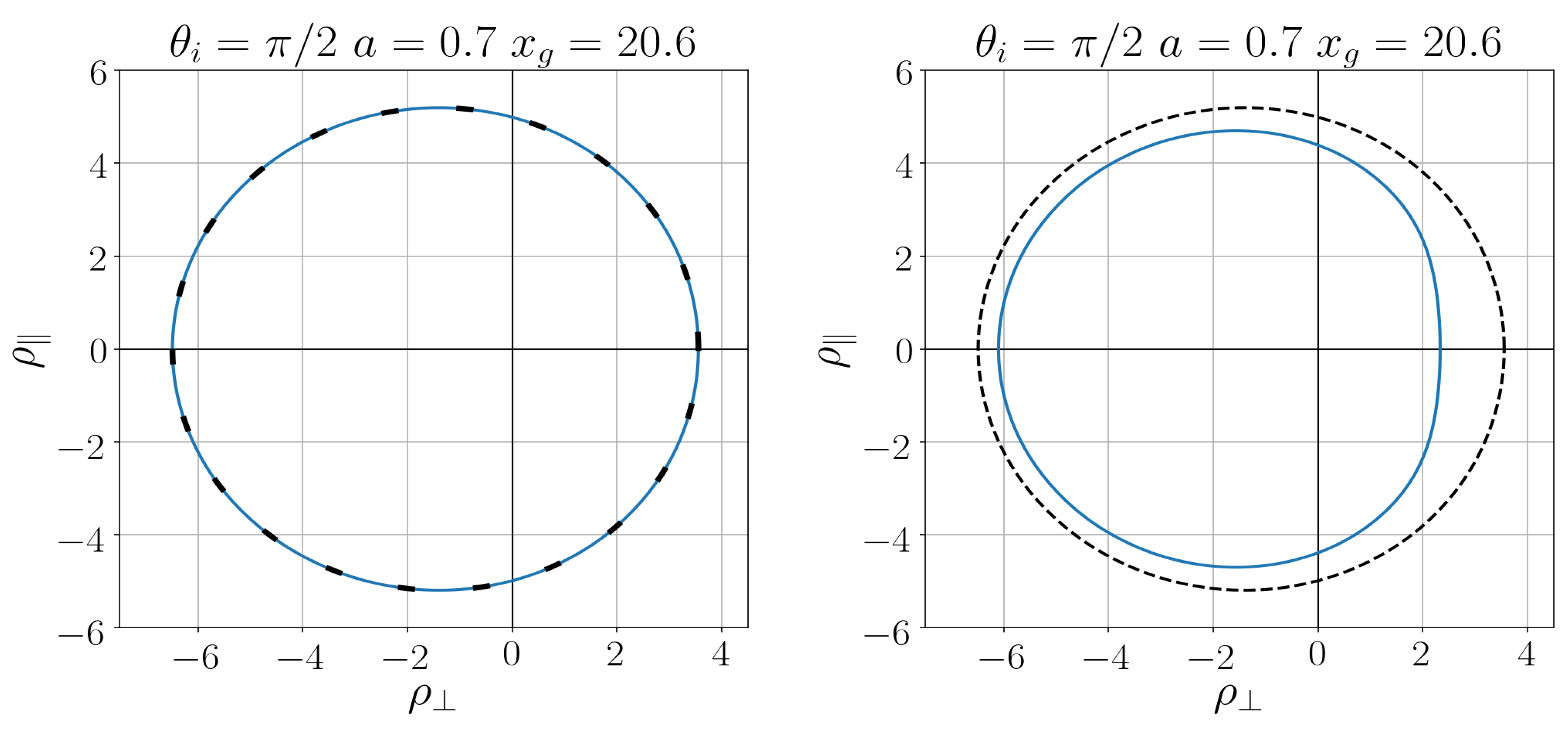 Universe 06 00101 g007