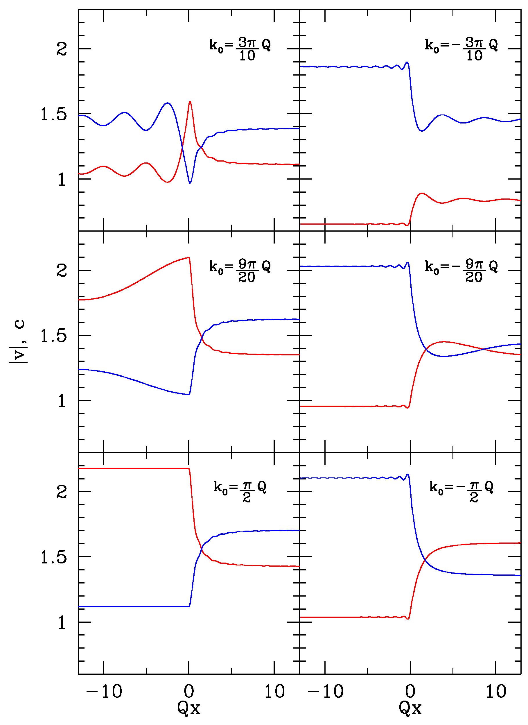 Universe 06 00105 g003