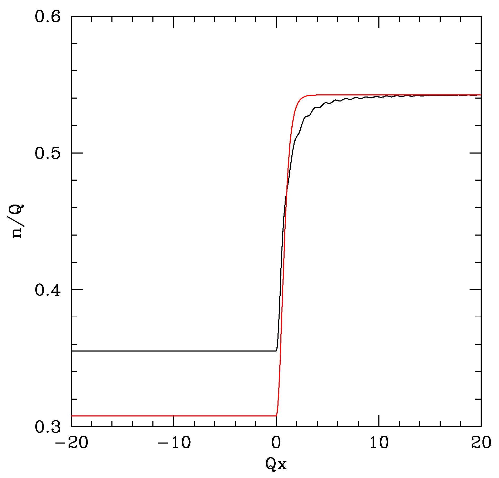 Universe 06 00105 g004