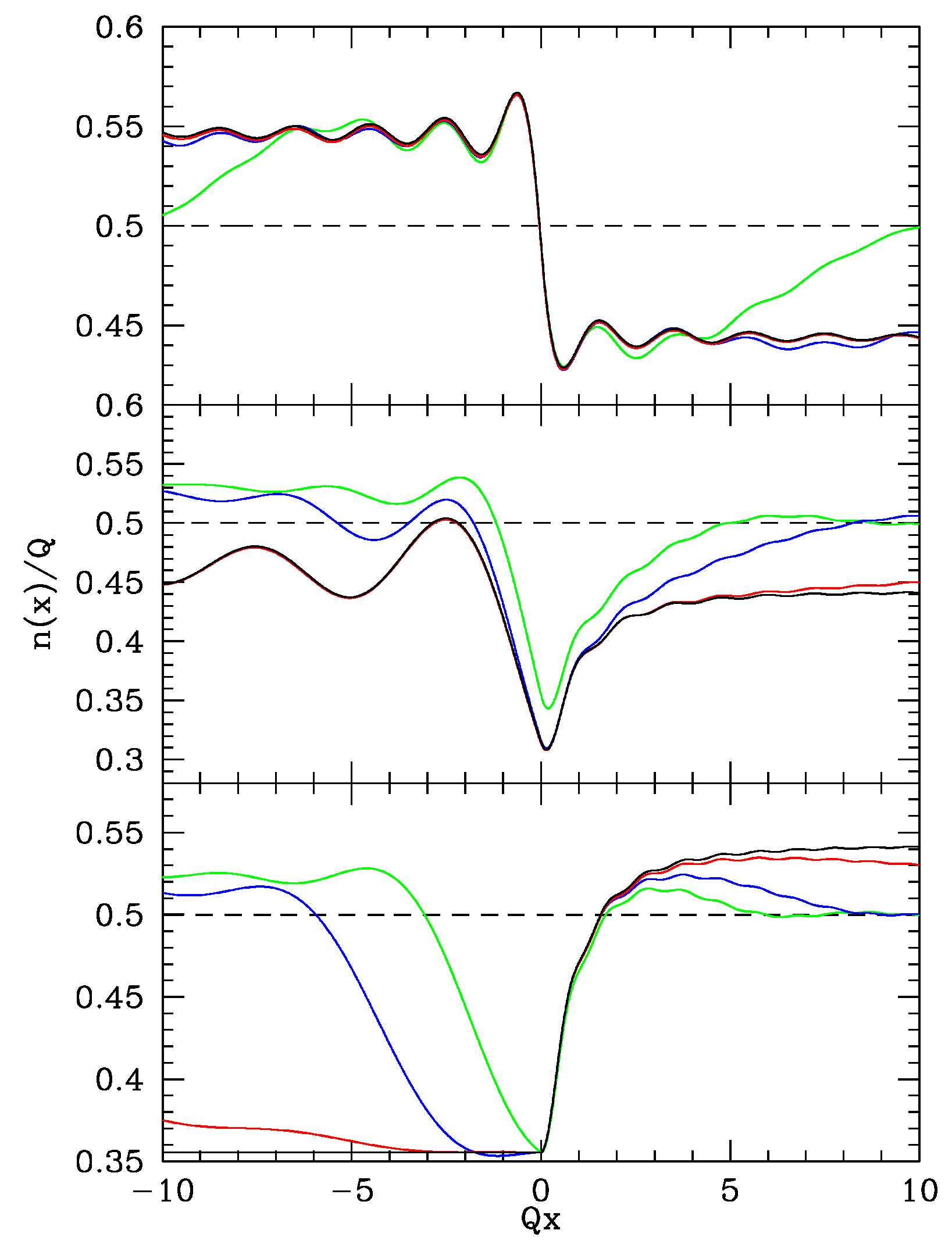 Universe 06 00105 g005