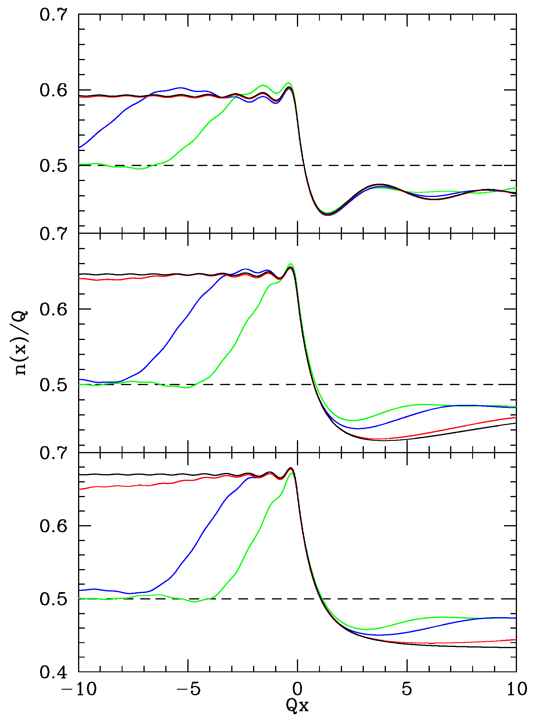 Universe 06 00105 g007