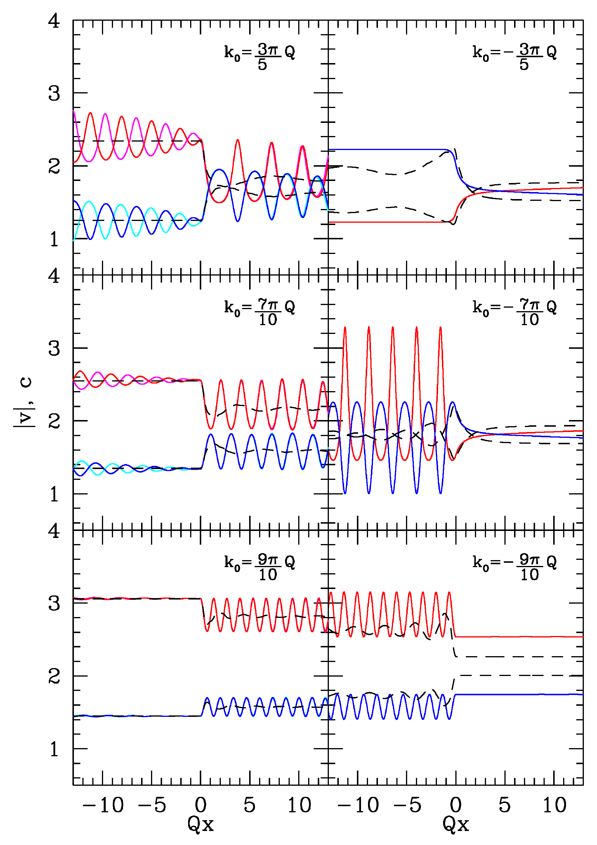 Universe 06 00105 g010