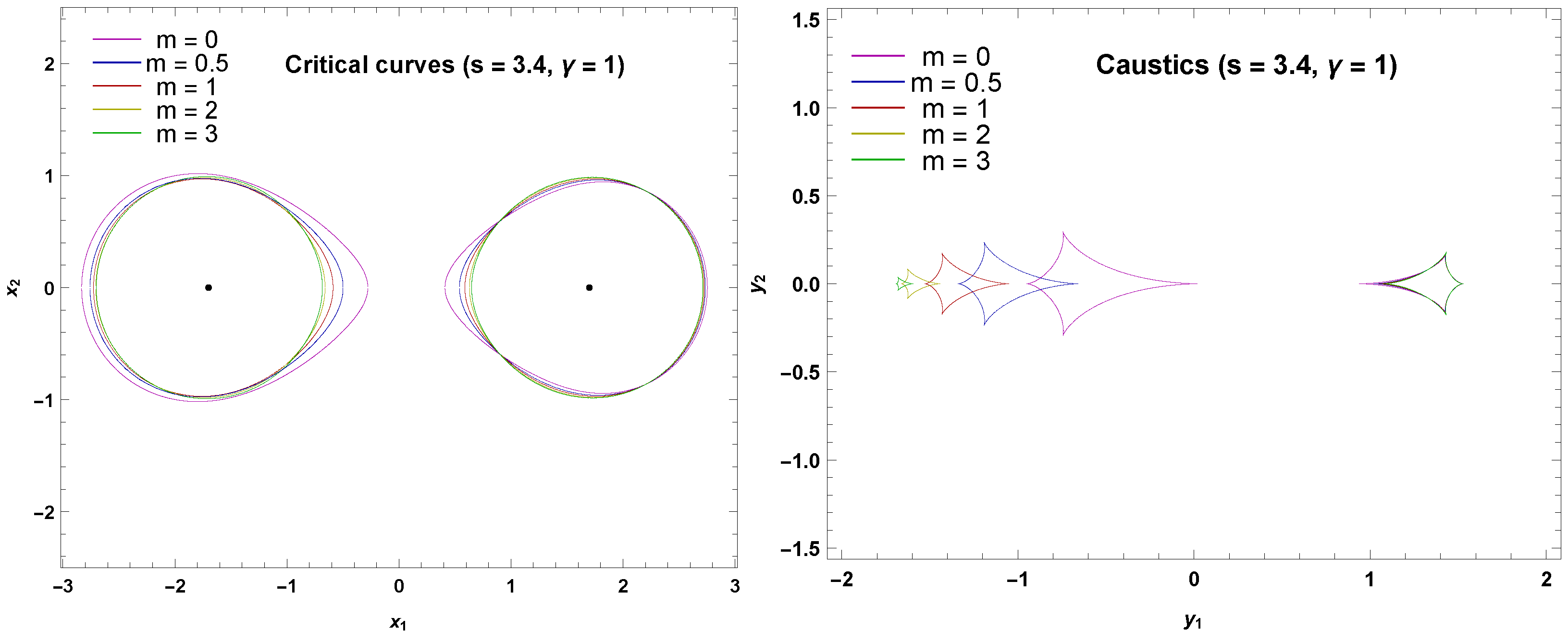 Universe 06 00106 g001