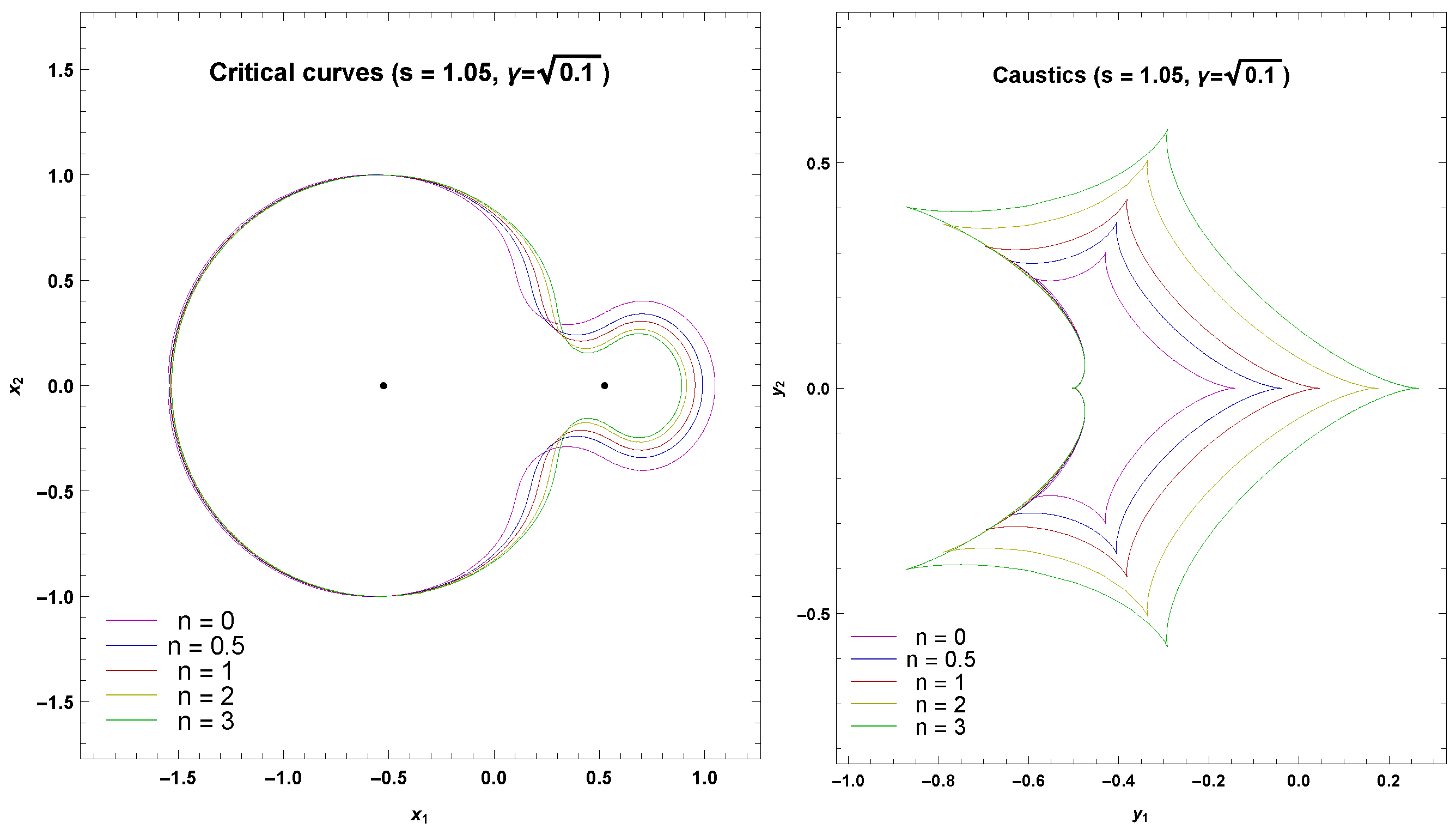 Universe 06 00106 g014