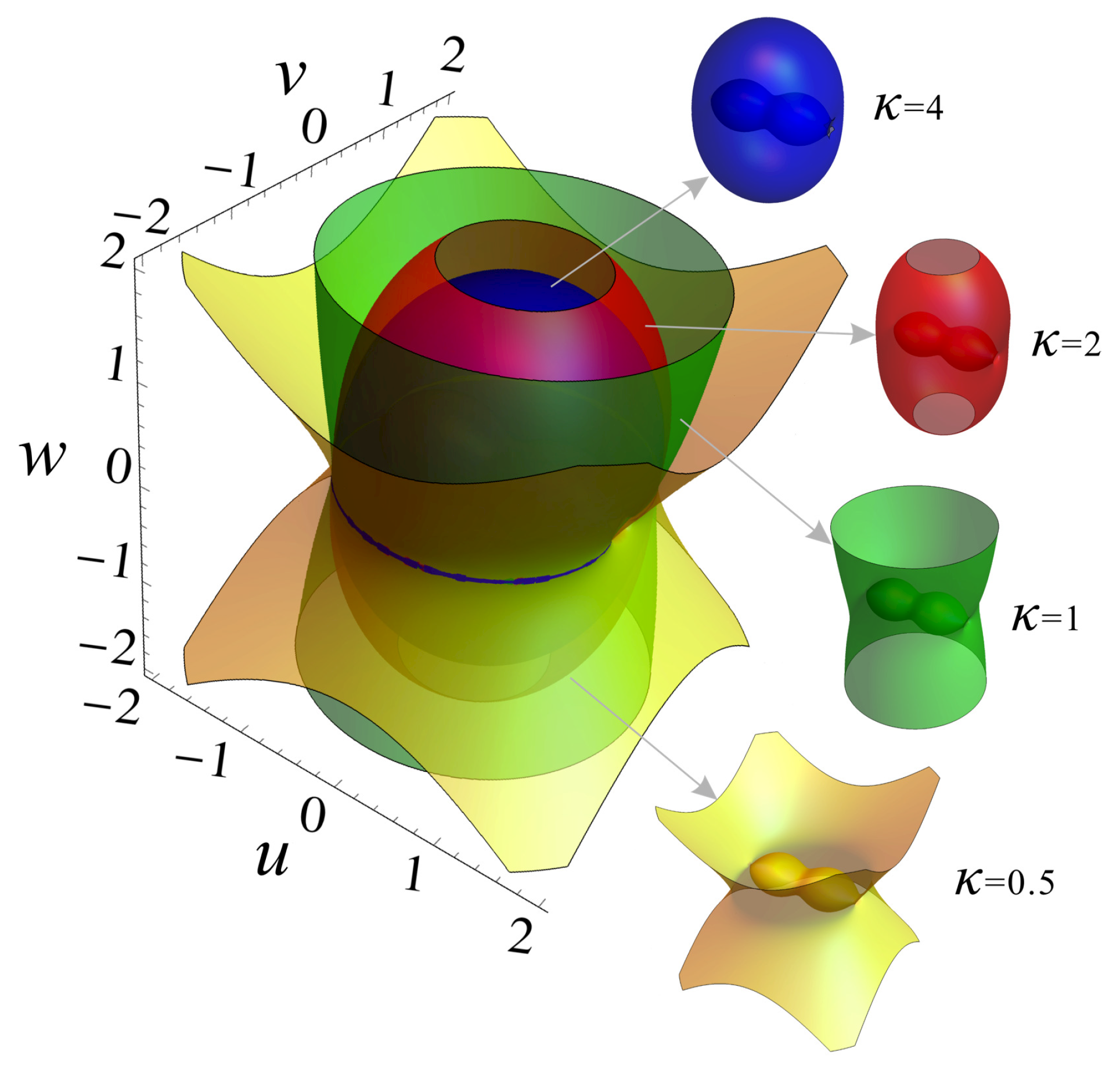 Universe 06 00110 g001 Universe 06 00110 g001