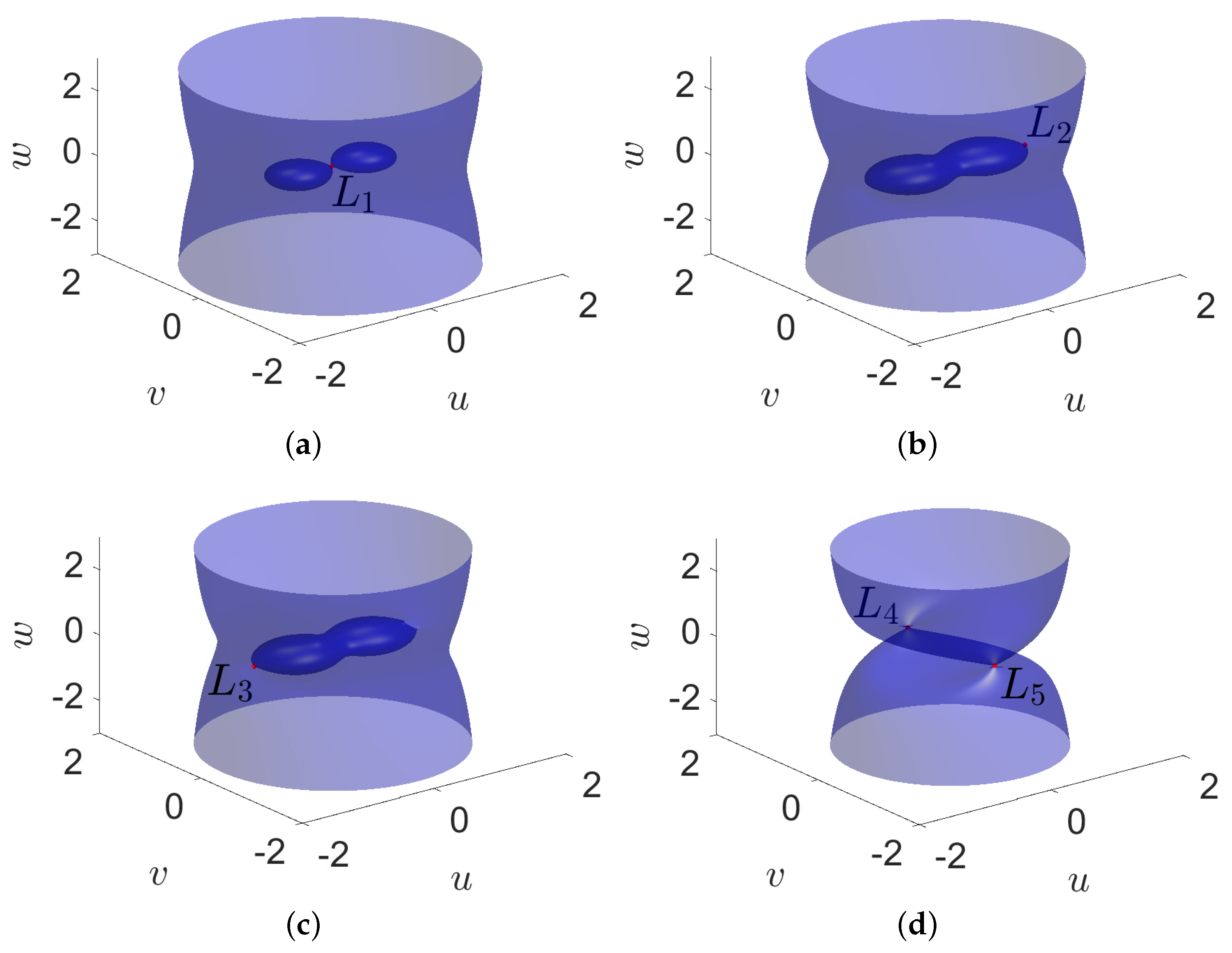 Universe 06 00110 g002 Universe 06 00110 g002