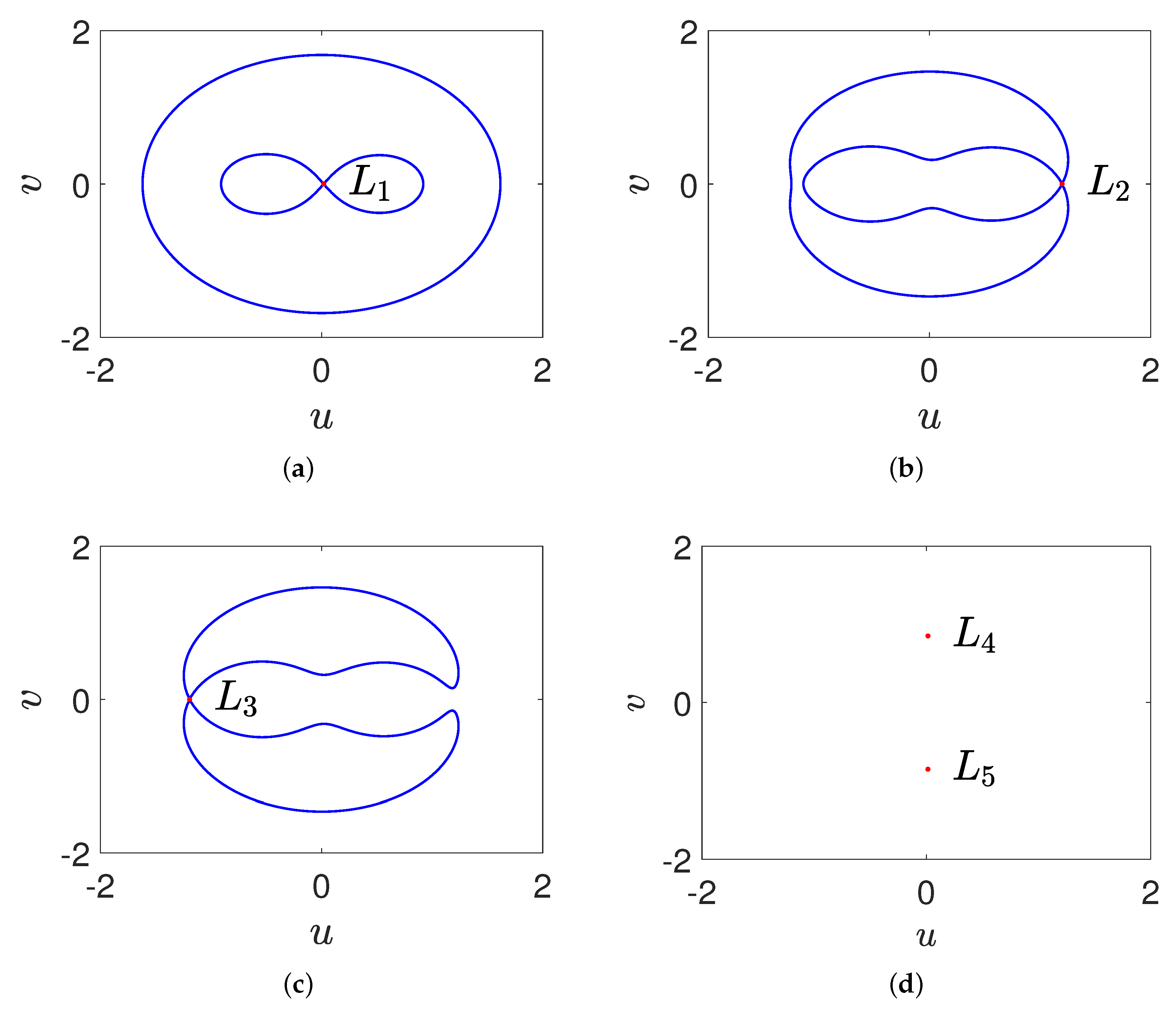 Universe 06 00110 g003 Universe 06 00110 g003