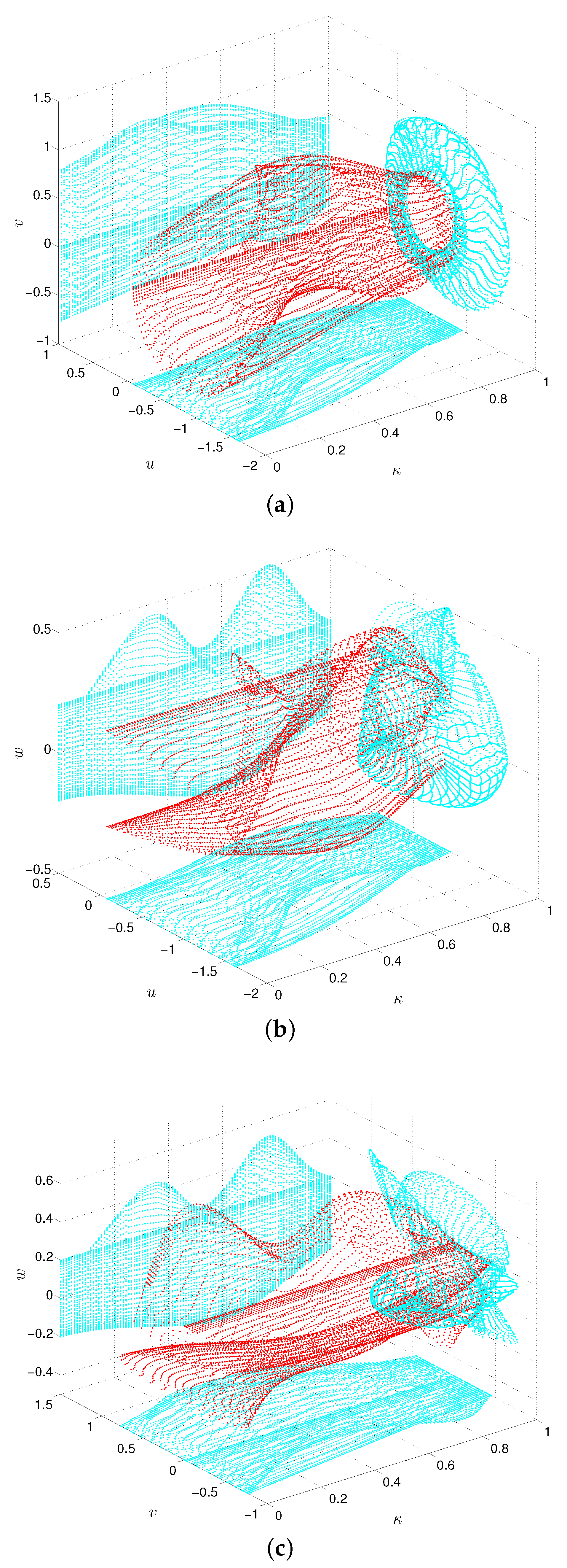 Universe 06 00110 g006 Universe 06 00110 g006