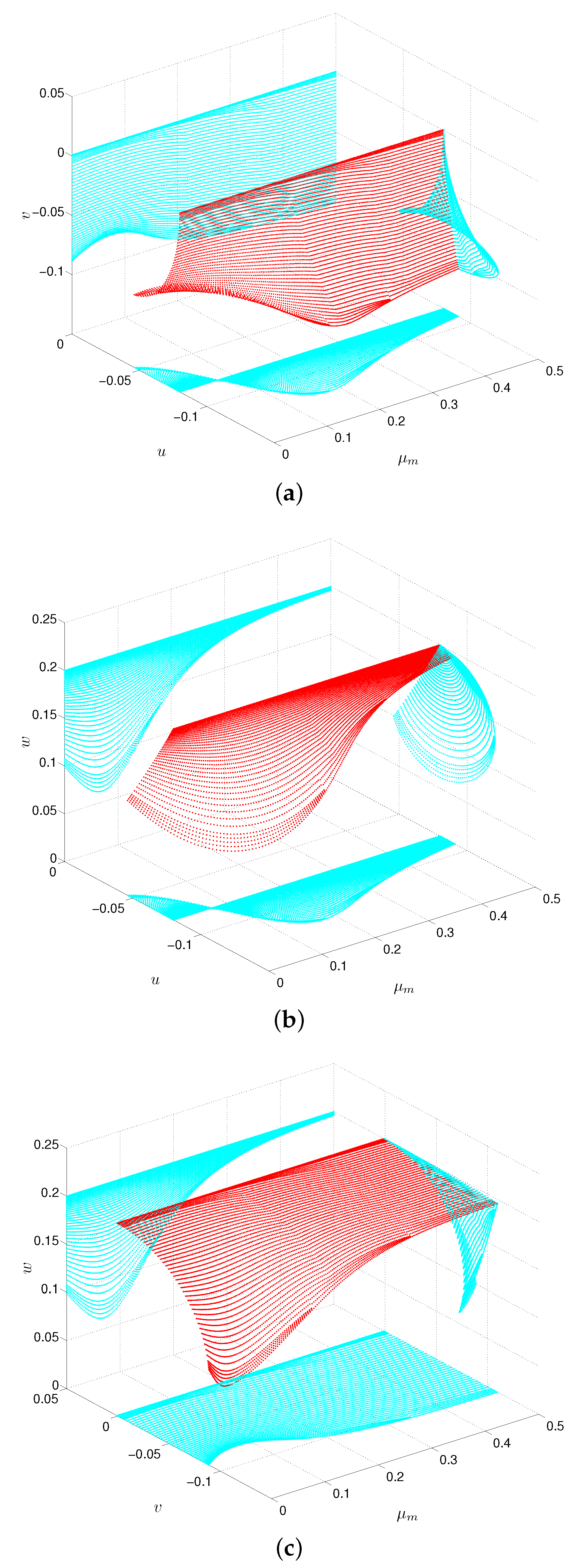 Universe 06 00110 g007 Universe 06 00110 g007
