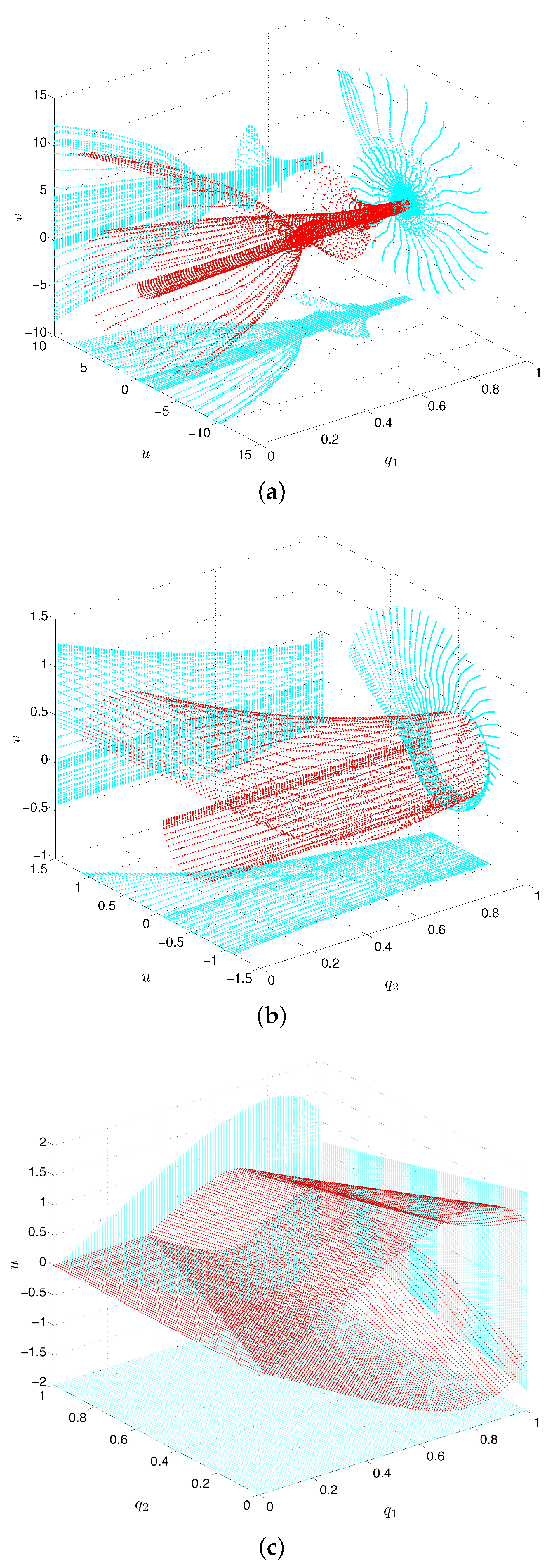 Universe 06 00110 g008 Universe 06 00110 g008