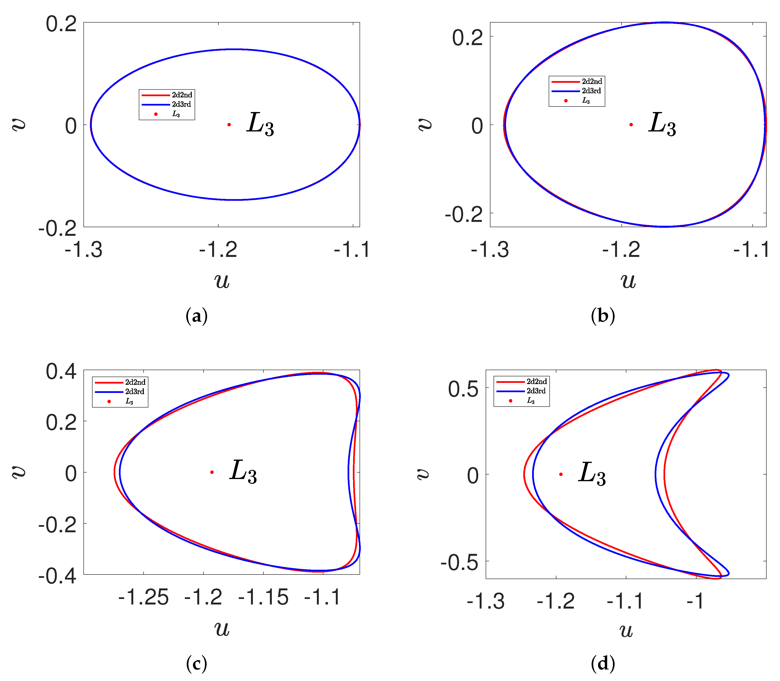 Universe 06 00110 g009 Universe 06 00110 g009