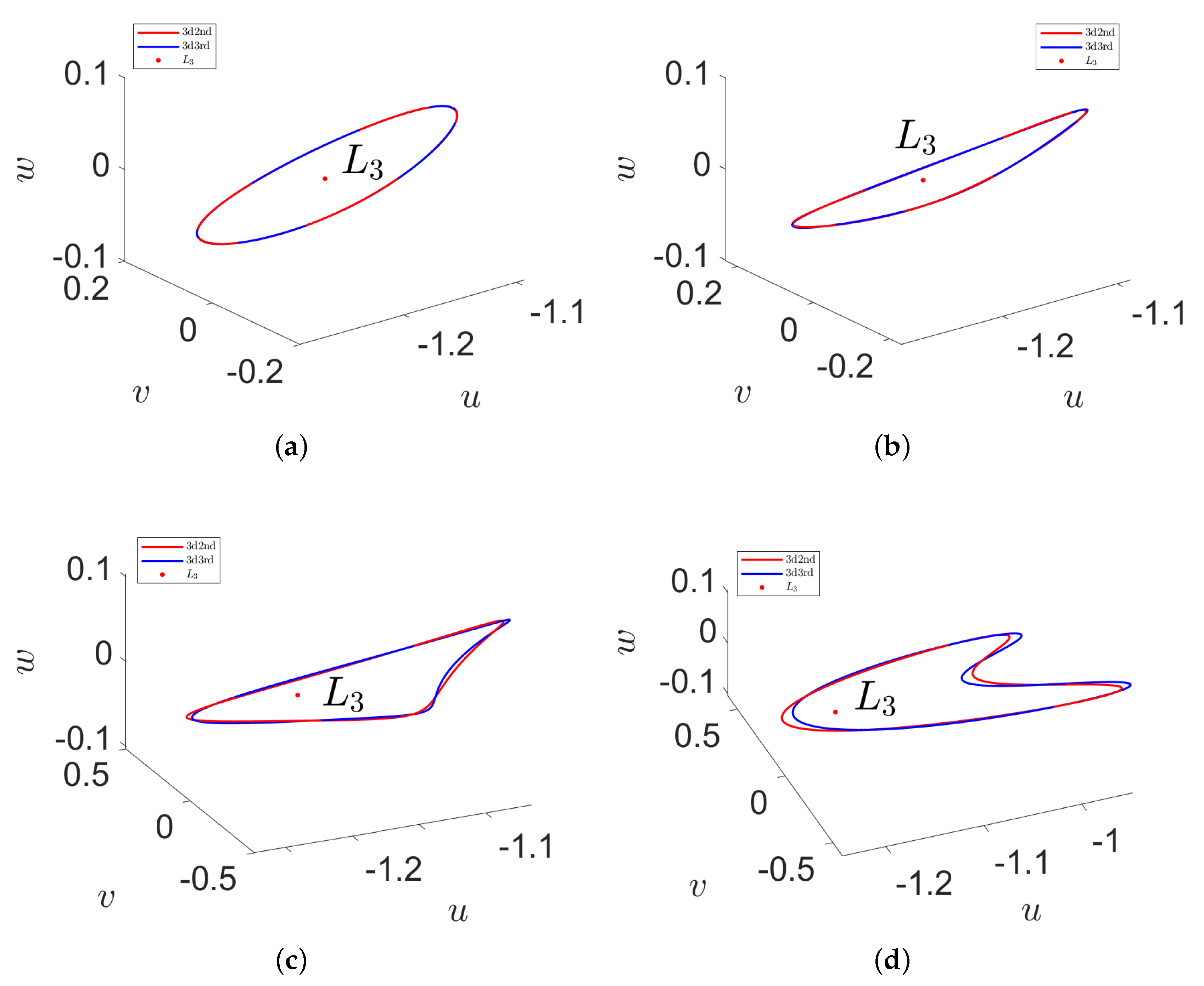 Universe 06 00110 g010 Universe 06 00110 g010