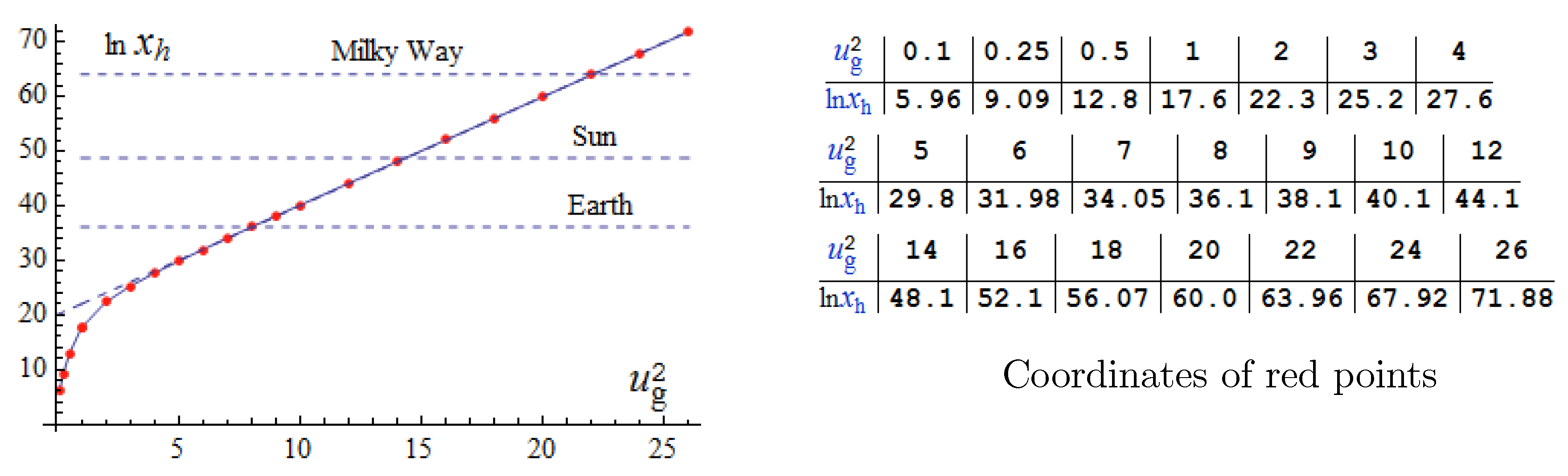 Universe 06 00113 g003