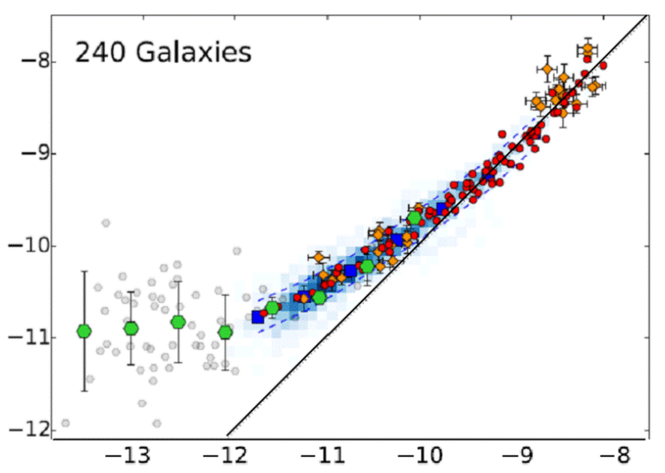 Universe 06 00113 g004