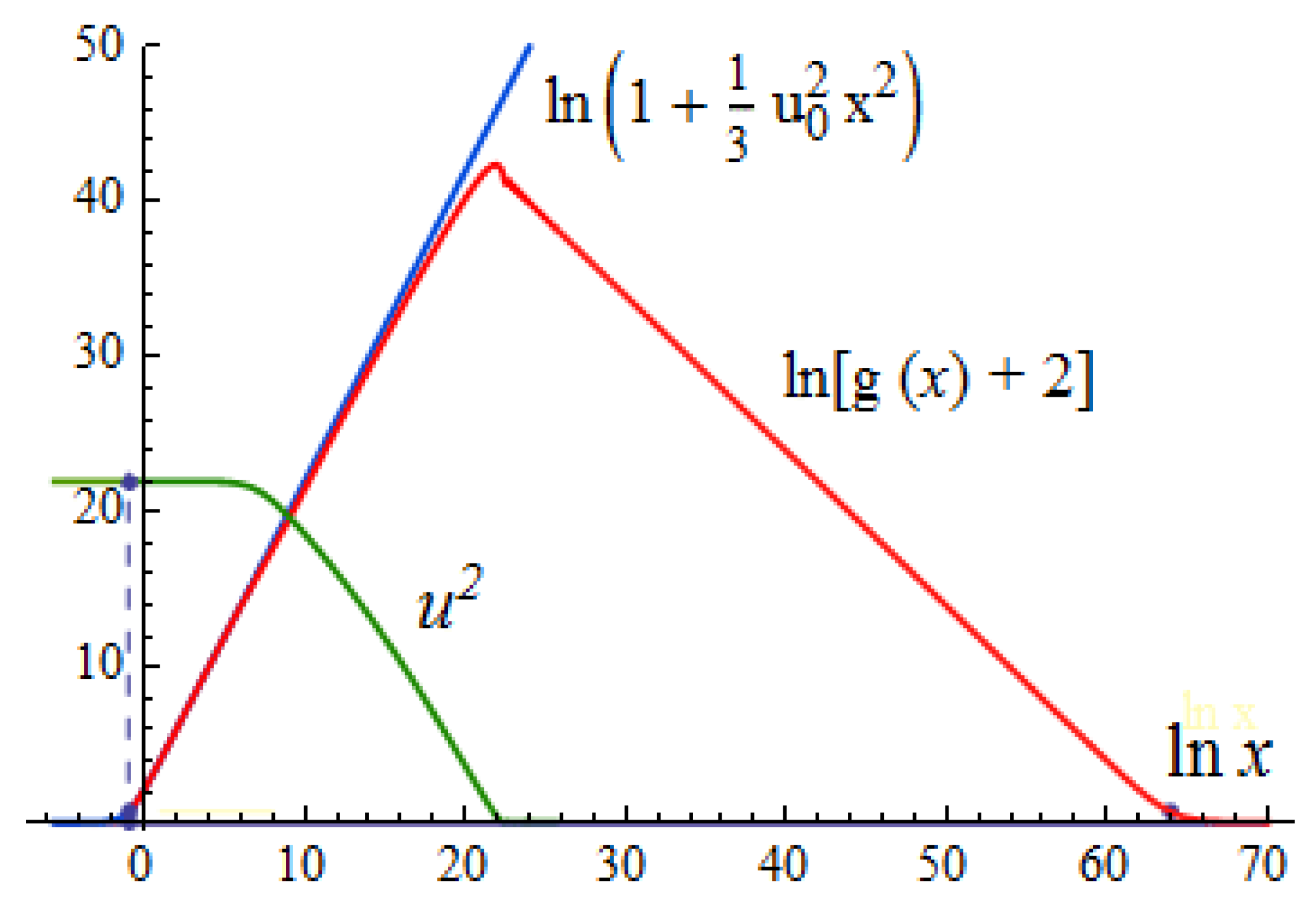 Universe 06 00113 g005