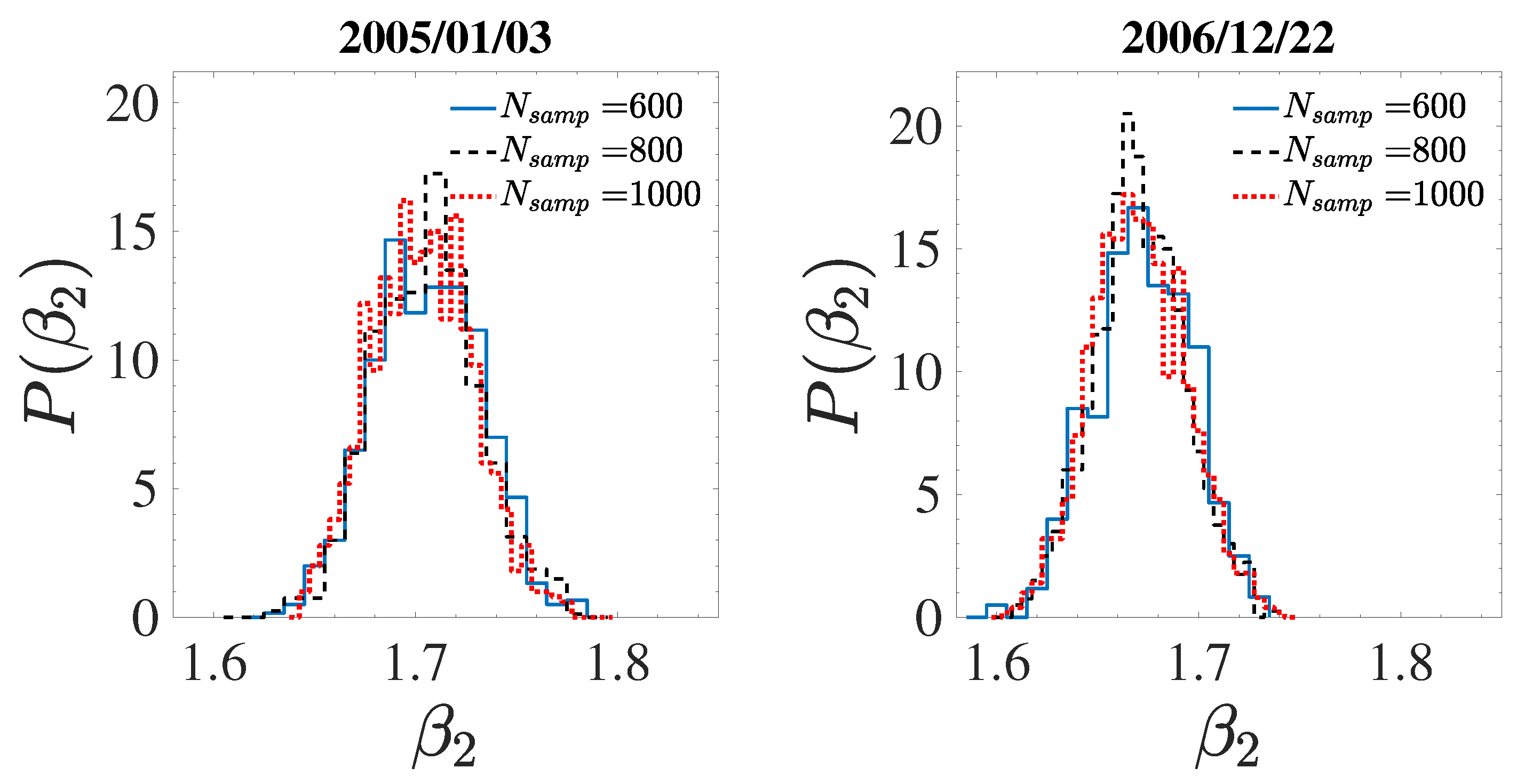 Universe 06 00116 g004 Universe 06 00116 g004