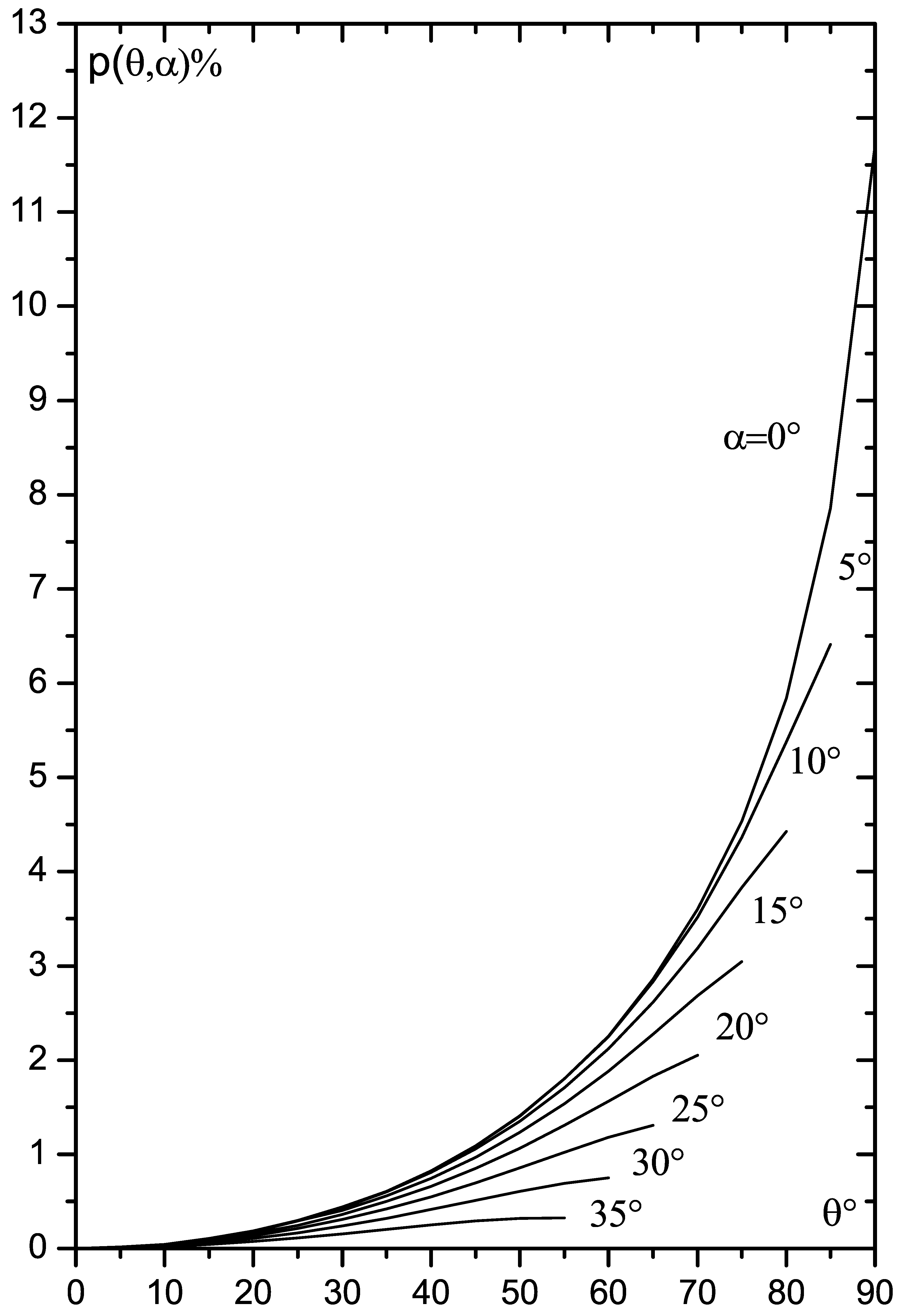 Universe 06 00117 g002