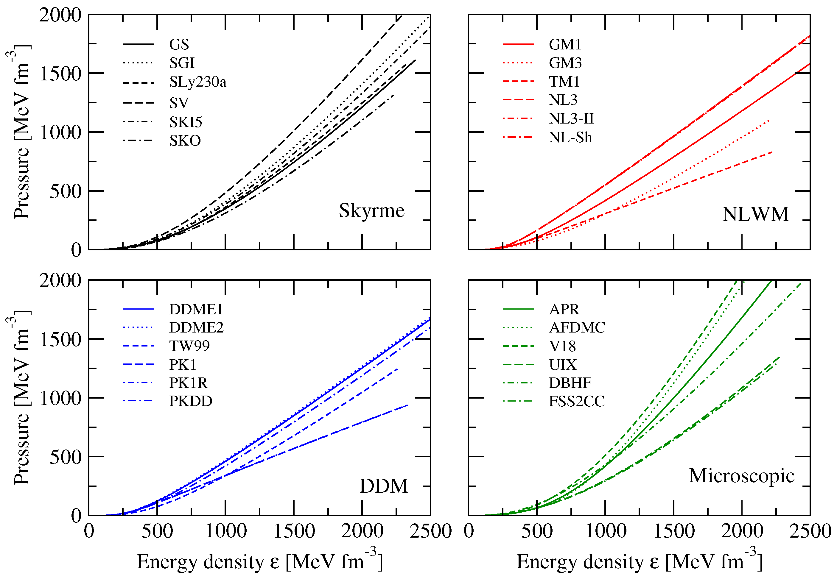 Universe 06 00119 g002 Universe 06 00119 g002