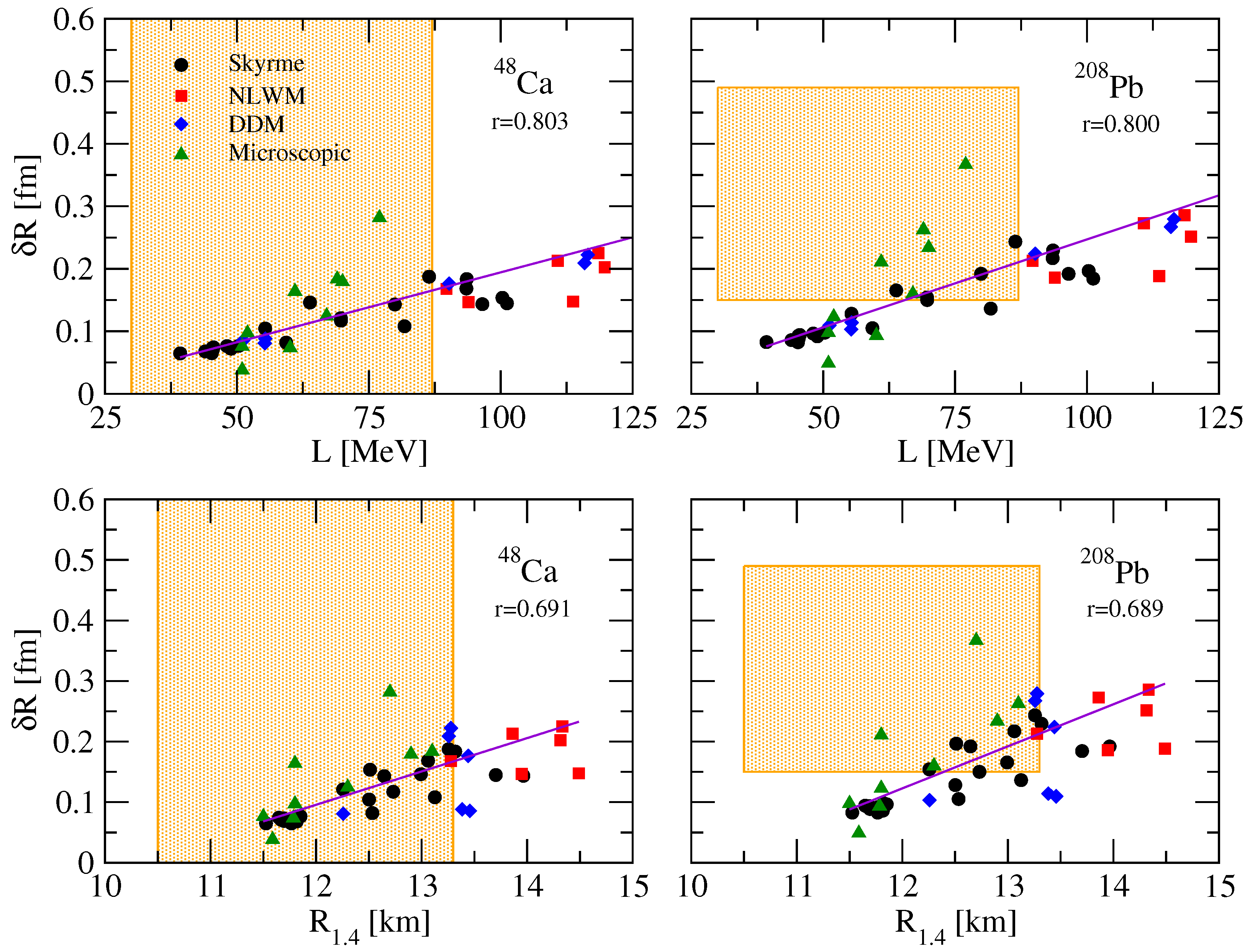 Universe 06 00119 g005 Universe 06 00119 g005