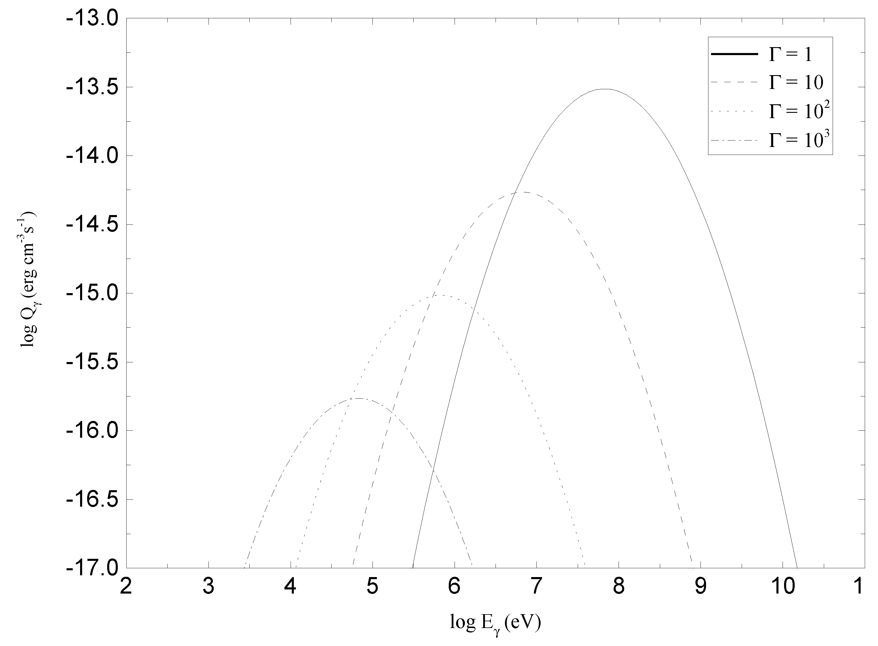 Universe 06 00120 g001 Universe 06 00120 g001