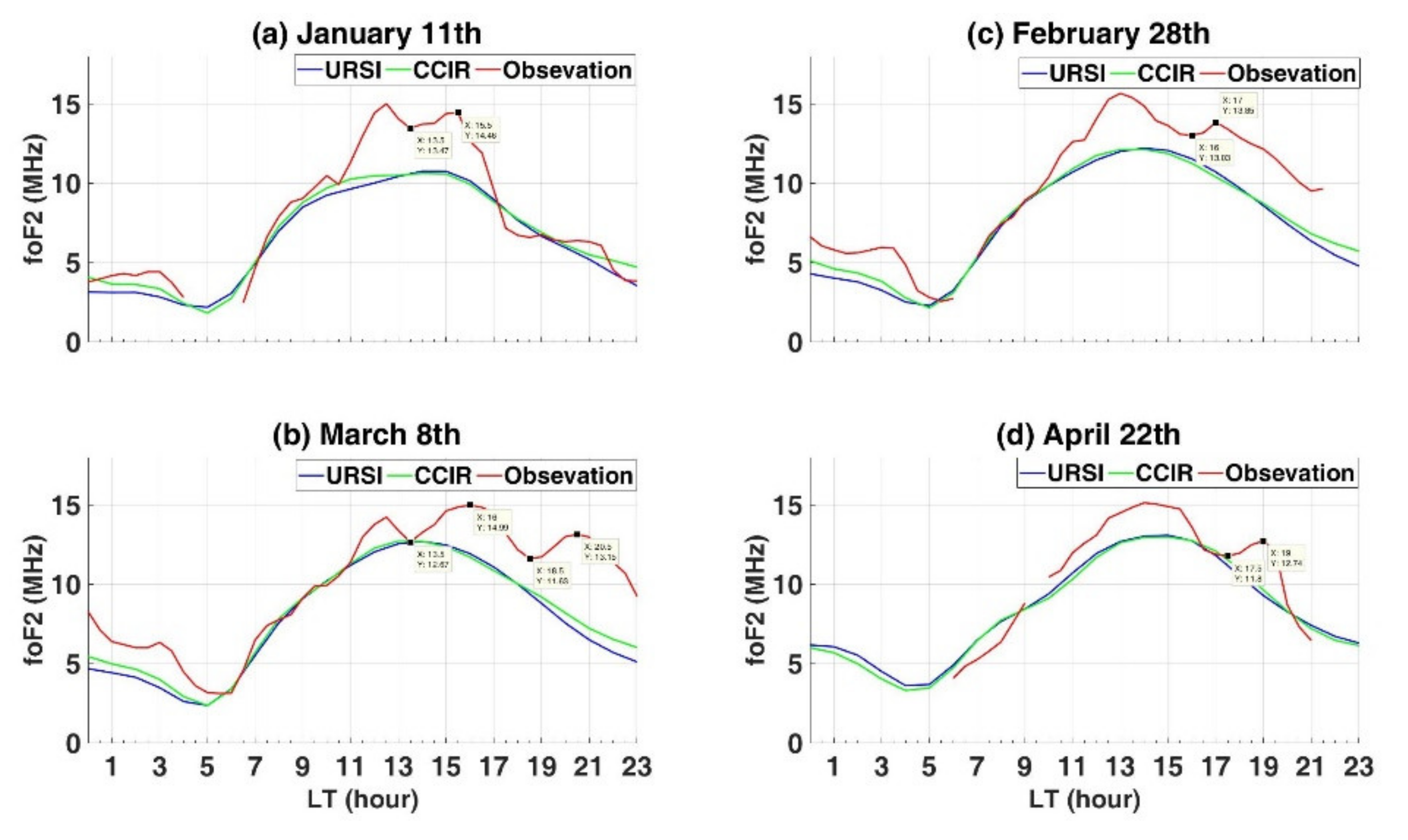Universe 06 00122 g002 Universe 06 00122 g002