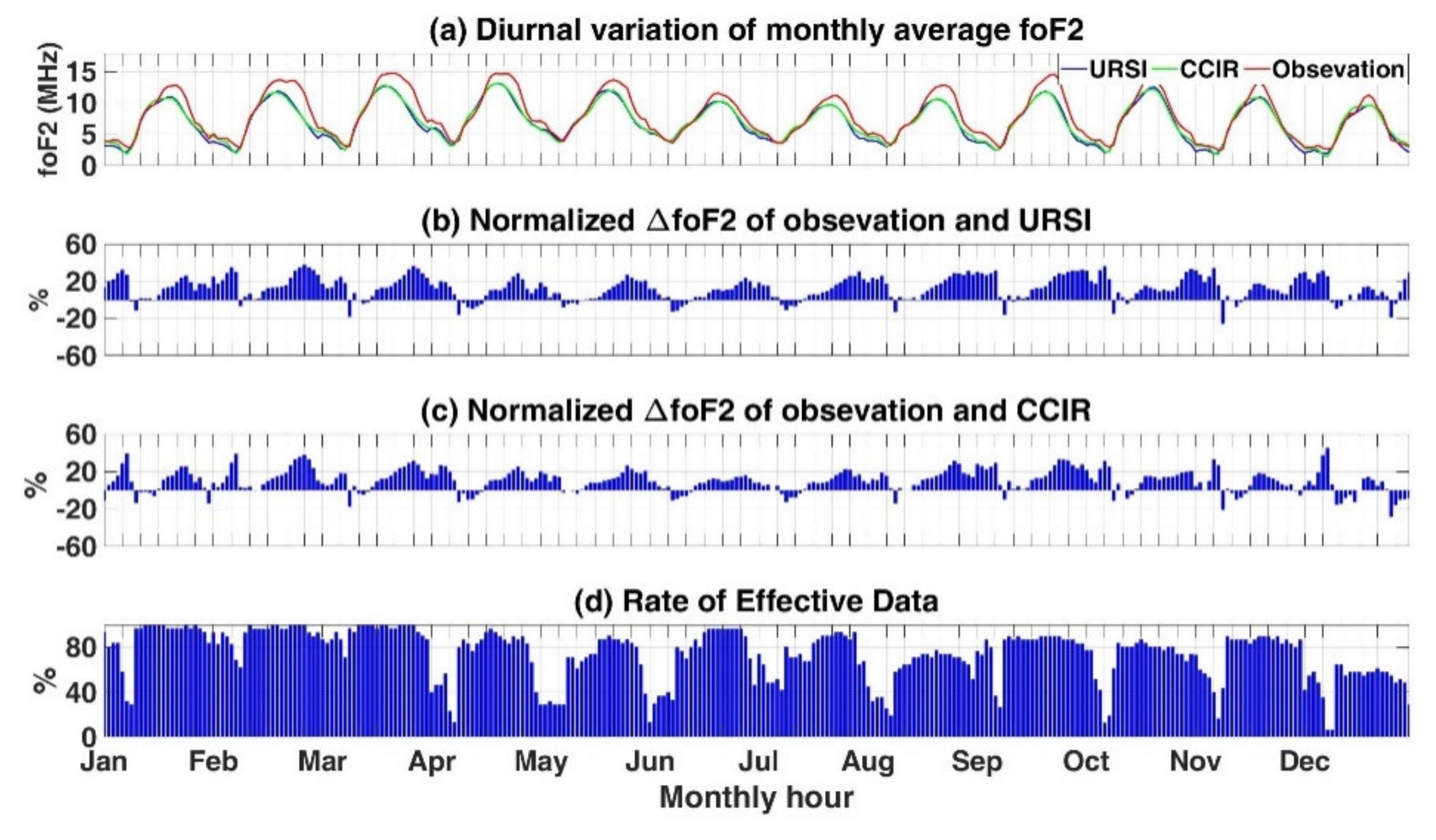 Universe 06 00122 g003 Universe 06 00122 g003
