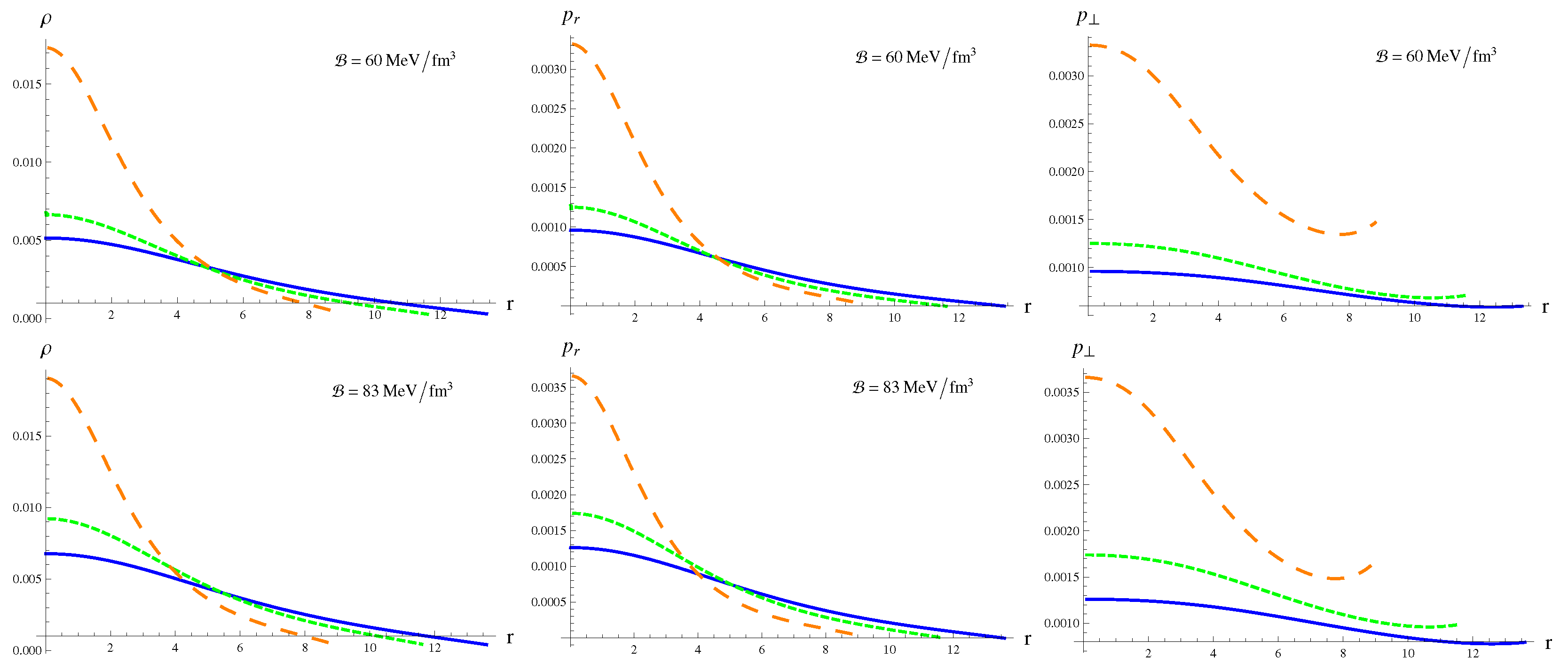 Universe 06 00124 g002