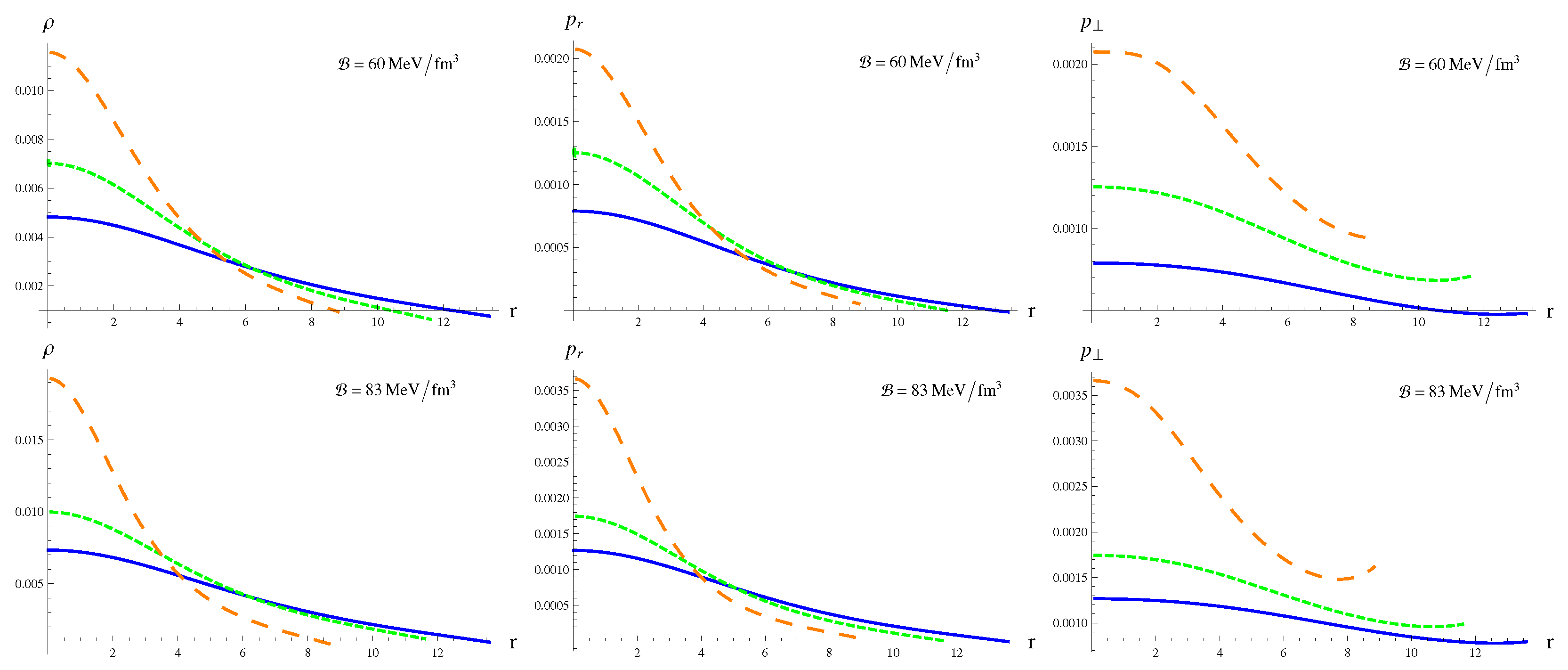 Universe 06 00124 g003