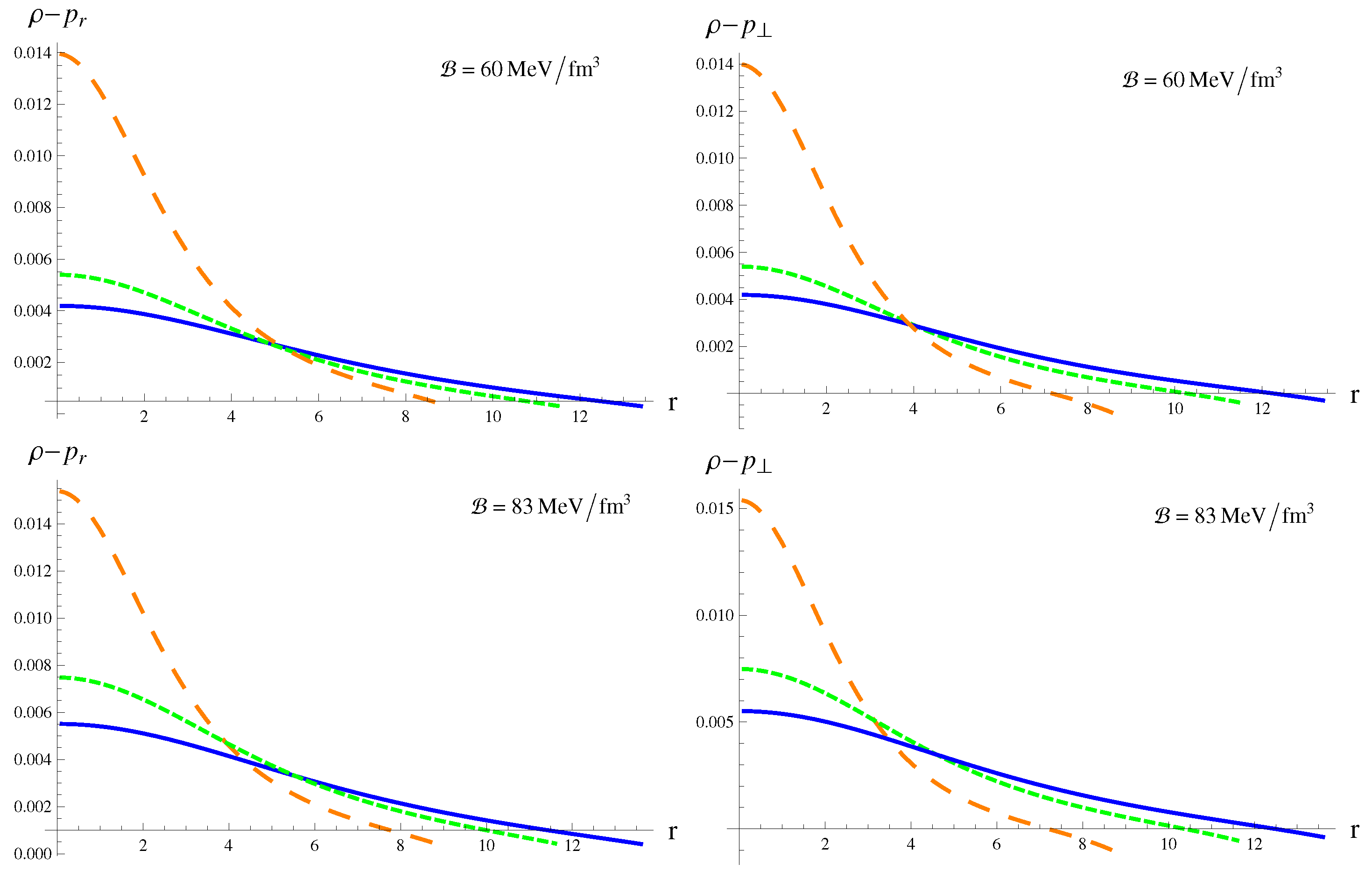 Universe 06 00124 g005