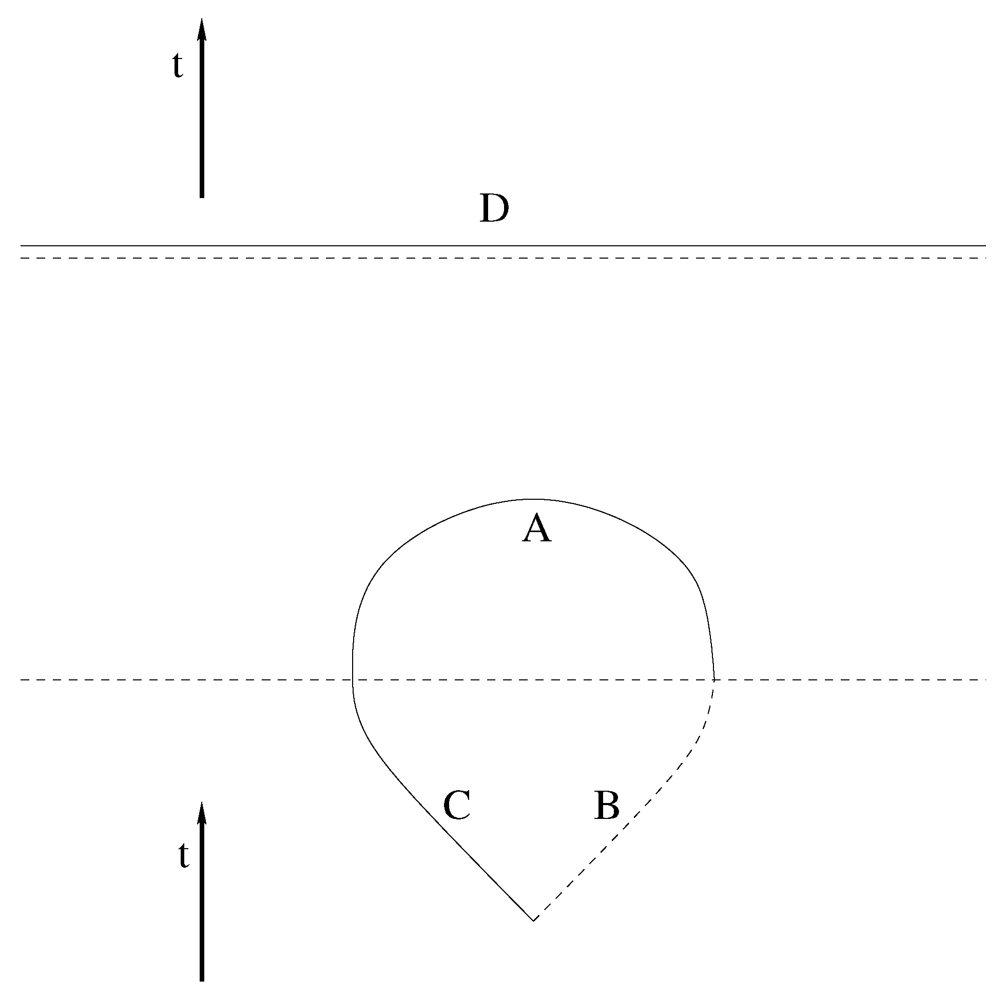 Universe 06 00125 g001 Universe 06 00125 g001