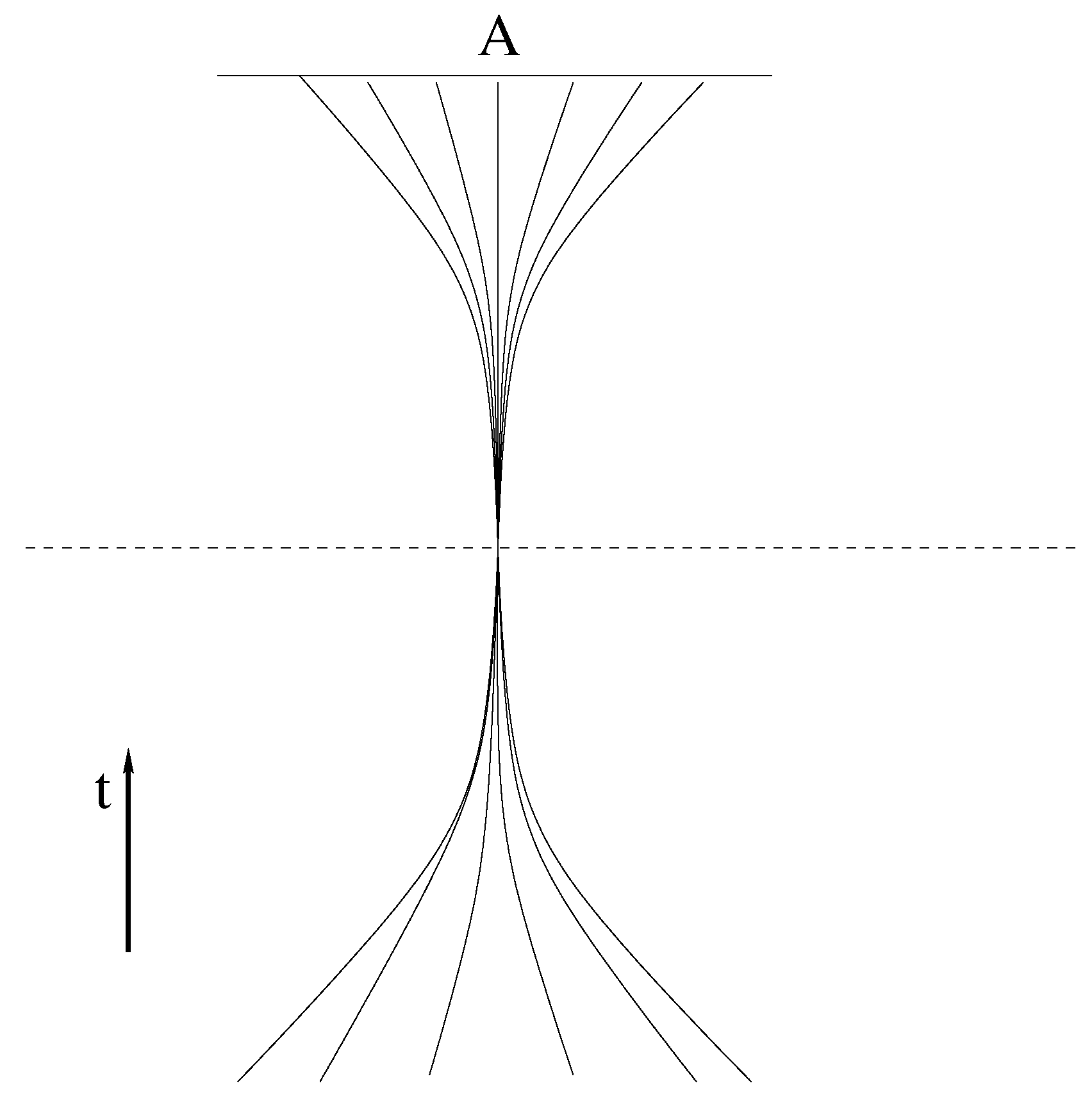 Universe 06 00125 g002 Universe 06 00125 g002