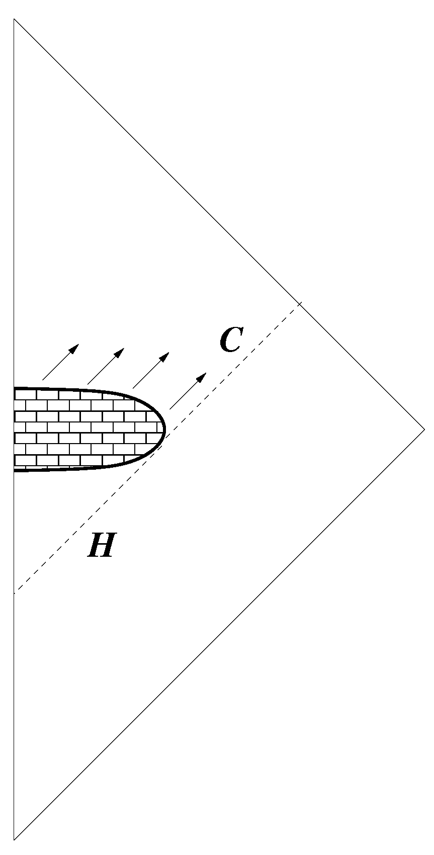 Universe 06 00125 g004 Universe 06 00125 g004