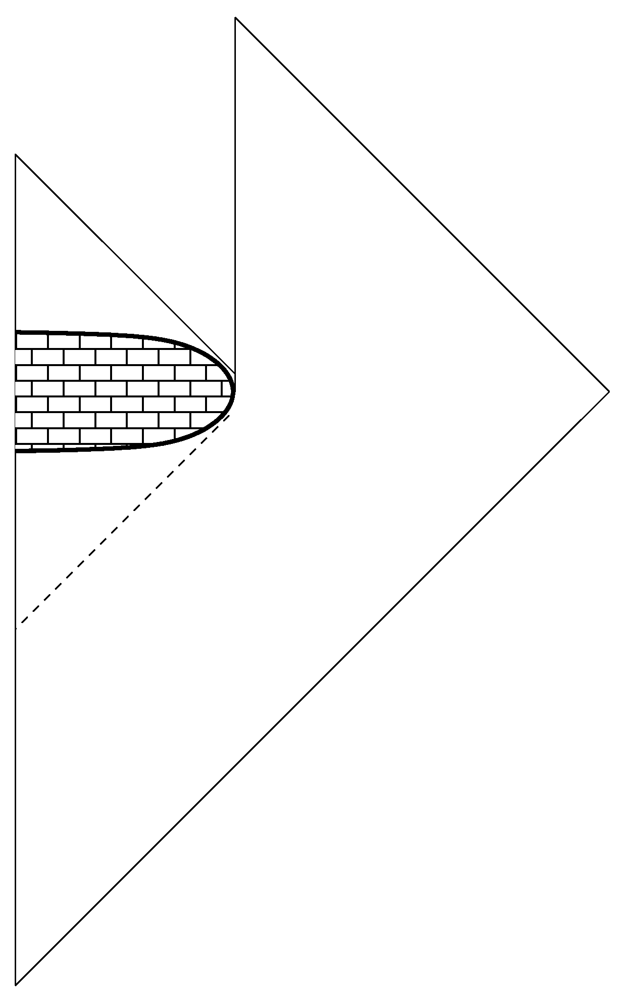 Universe 06 00125 g005 Universe 06 00125 g005