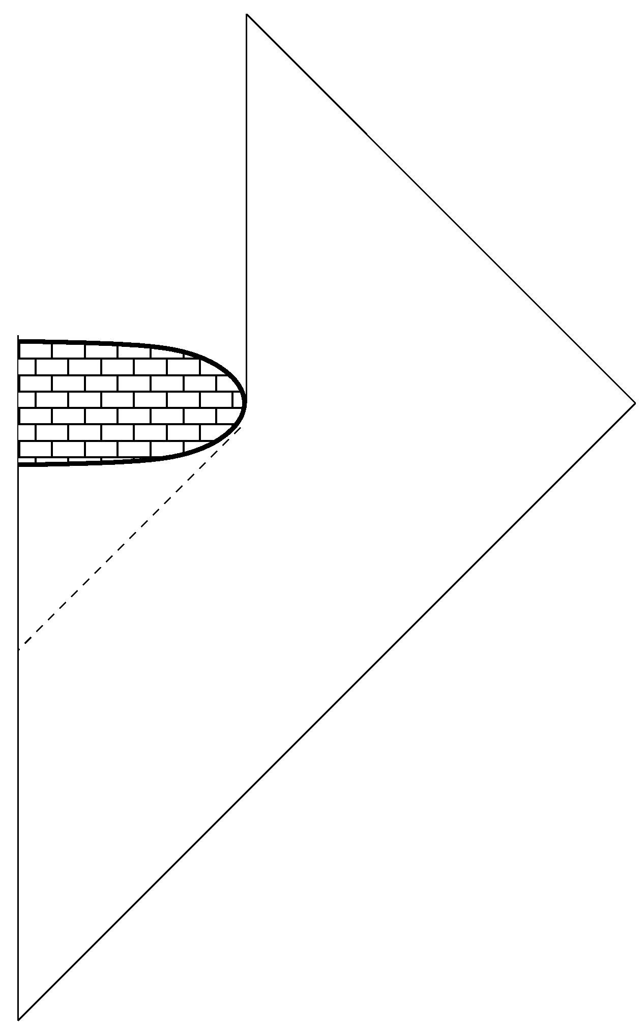 Universe 06 00125 g006 Universe 06 00125 g006