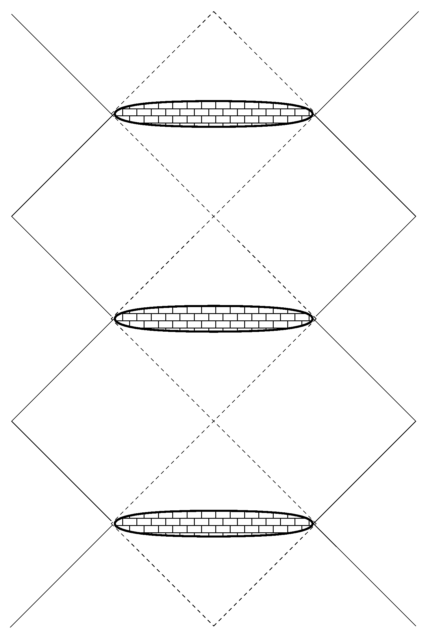 Universe 06 00125 g007 Universe 06 00125 g007