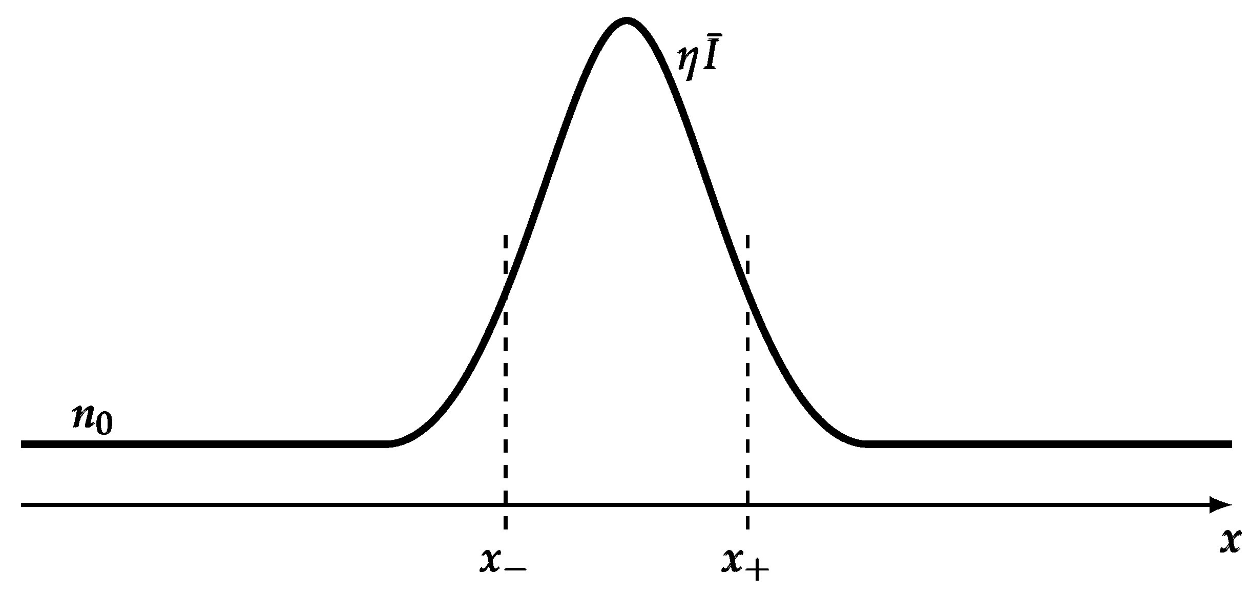 Universe 06 00127 g0a1