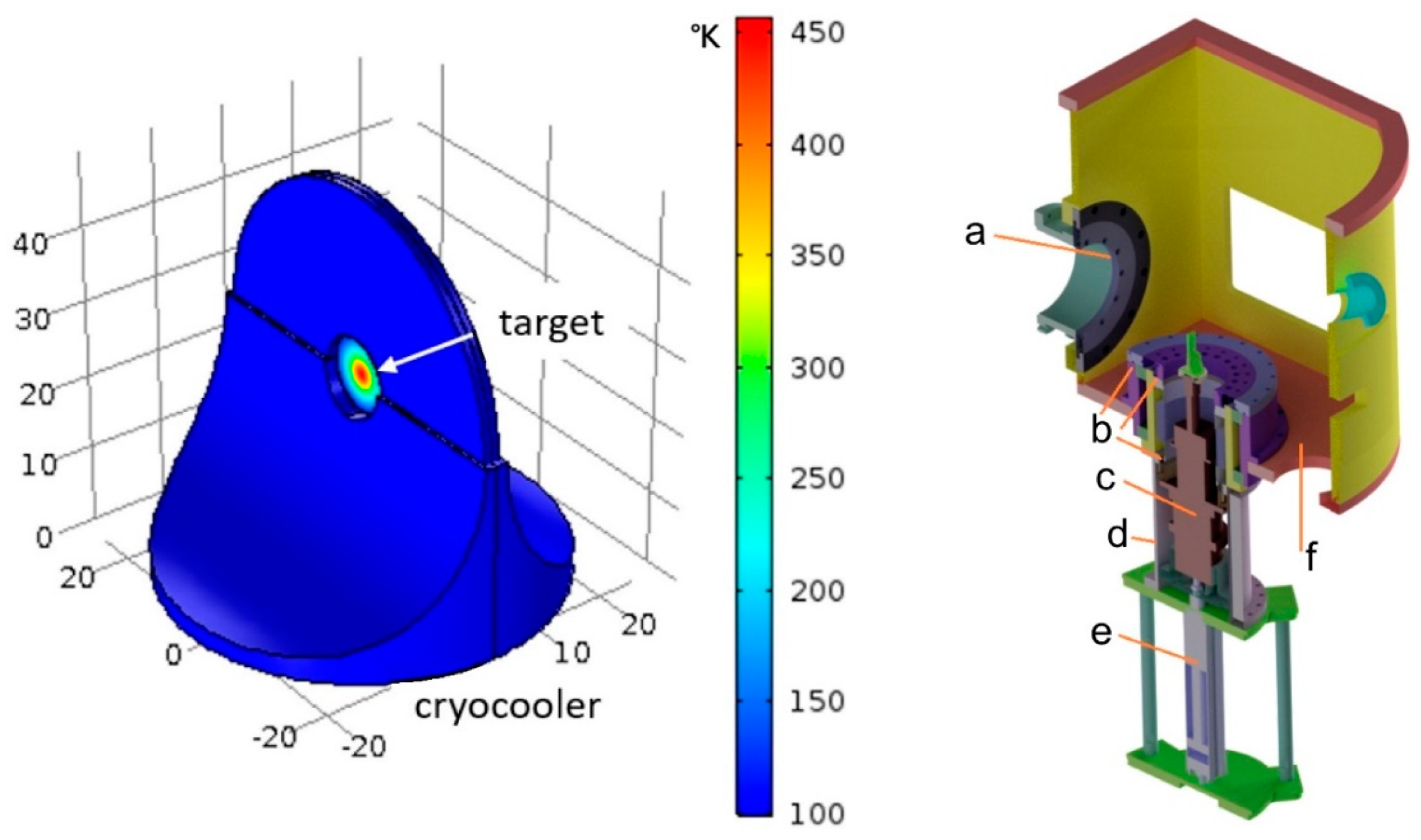 Universe 06 00129 g004