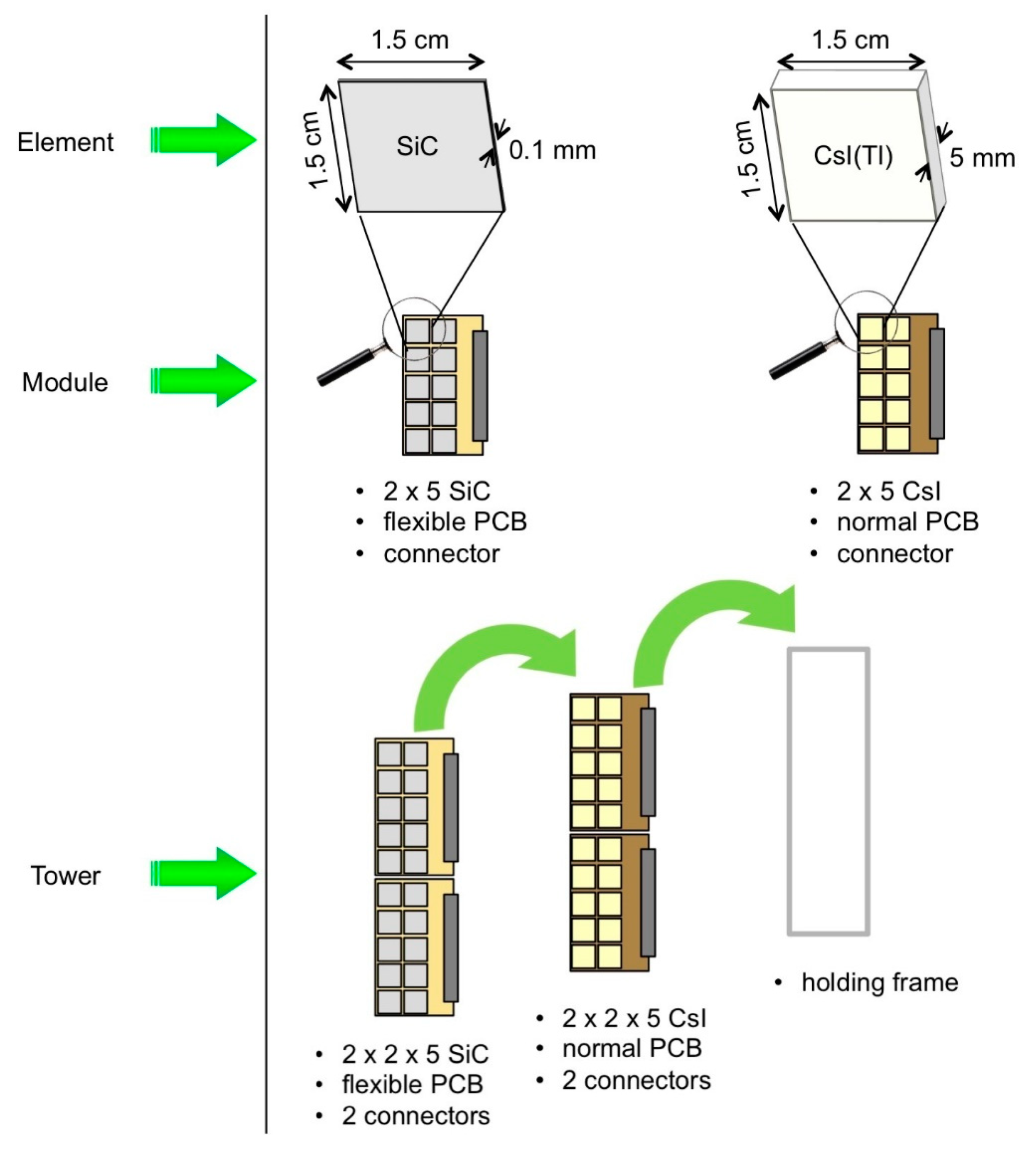 Universe 06 00129 g013