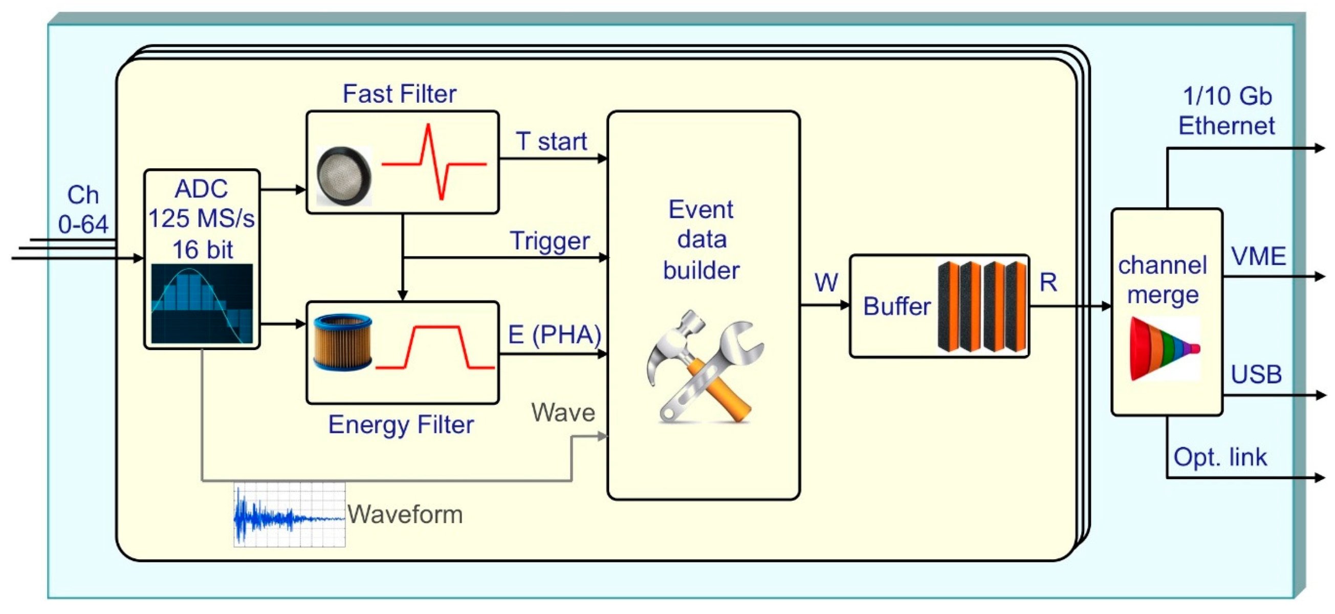 Universe 06 00129 g016
